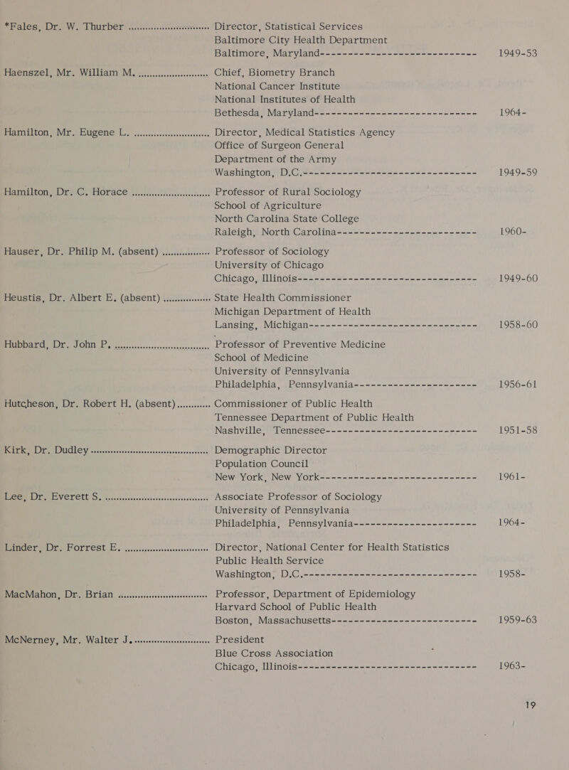 pales NY . EDU ber eA AR ide. cece Wedasene Director, Statistical Services Baltimore City Health Department Baltimore, Maryland---------------------------- 1949-53 Pete Oe Wate WV LLMAITI NI, 35.,.cexsceneccsseresnes Chief, Biometry Branch National Cancer Institute National Institutes of Health Bethesda, Maryland----------------------------- 1964- BraUCOM VT BUG ONE Lo. cocsccvivesncvessececcesess Director, Medical Statistics Agency Office of Surgeon General Department of the Army Washington, D,.C.------------------------------- 1949-59 Pamilton, Dreicy Horace abcd Professor of Rural Sociology School of Agriculture North Carolina State College . Raleigh, North Carolina------------------------- 1960- Paueer. Or. Ee hilip M, (absent) .)...0)...0.600¢ Professor of Sociology University of Chicago Chicago, Illinois-------------------------------- 1949-60 Peustia or. Albert E. (absent) ti.2c.s..0004. State Health Commissioner Michigan Department of Health Lansing, Michigan------------------------------ 1958-60 School of Medicine University of Pennsylvania Philadelphia, Pennsylvania---------------------- 1956-61 Hutcheson, Dr. Robert H. (absent)............ Commissioner of Public Health Tennessee Department of Public Health Nashville, Tennessee--------------------------- 1951-58 PNM FE ICLIOY vacacsecaeresesscnnsccsocgveresecees4asde Demographic Director Population Council New York, New York---------------------------- 1961- RRR VE TCE GI. e cauvseeyevsceceusosssssessccecsveesss Associate Professor of Sociology University of Pennsylvania Philadelphia, Pennsylvania---------------------- 1964- GN We 8 Sala ek) 2) Oise See oe Director, National Center for Health Statistics Public Health Service Washington, D.C.------------------------------- 1958- Dagemahon, Dr. Brian: «......cc.scccees Eee oes Professor, Department of Epidemiology Harvard School of Public Health Boston, Massachusetts-------------------------- 1959-63 Pe ENS y MEL Walter J, o.0..0s-sssscsesssrerscoes President Blue Cross Association Chicago, Illinois-------------------------------- 1963-