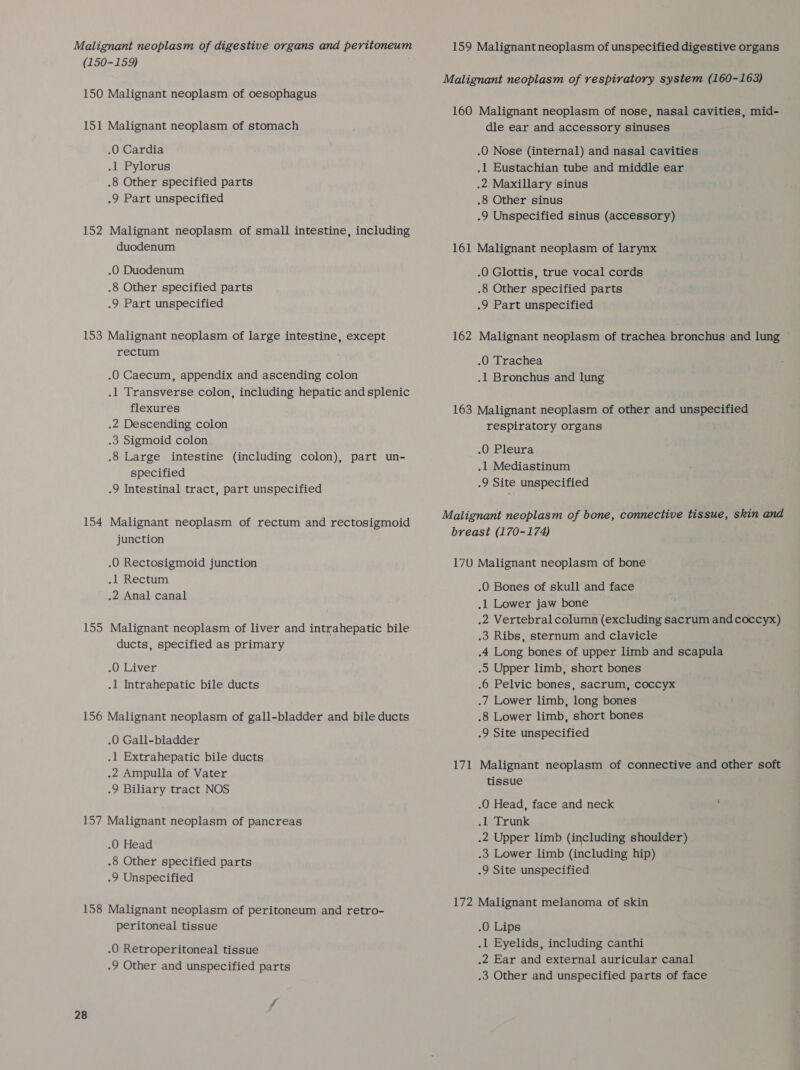 .1 Pylorus .8 Other specified parts .9 Part unspecified duodenum .O Duodenum .8 Other specified parts .9 Part unspecified rectum .O0 Caecum, appendix and ascending colon .1 Transverse colon, including hepatic and splenic flexures .2 Descending colon .3 Sigmoid colon .8 Large intestine (including colon), part un- specified .9 Intestinal tract, part unspecified junction .0 Rectosigmoid junction .1 Rectum .2 Anal canal ducts, specified as primary .O Liver .l Intrahepatic bile ducts .O Gall-bladder .1 Extrahepatic bile ducts .2 Ampulla of Vater .9 Biliary tract NOS .O Head .8 Other specified parts .9 Unspecified 28 peritoneal tissue .O Retroperitoneal tissue .9 Other and unspecified parts dle ear and accessory sinuses .O Nose (internal) and nasal cavities .1 Eustachian tube and middle ear .2 Maxillary sinus .8 Other sinus .9 Unspecified sinus (accessory) -O Glottis, true vocal cords .8 Other specified parts .9 Part unspecified .O Trachea .1 Bronchus and lung respiratory organs .O Pleura .l1 Mediastinum .9 Site unspecified .O Bones of skull and face .1 Lower jaw bone .2 Vertebral column (excluding sacrum and coccyx) .3 Ribs, sternum and clavicle .4 Long bones of upper limb and scapula .) Upper limb, short bones .6 Pelvic bones, sacrum, coccyx .7 Lower limb, long bones tissue