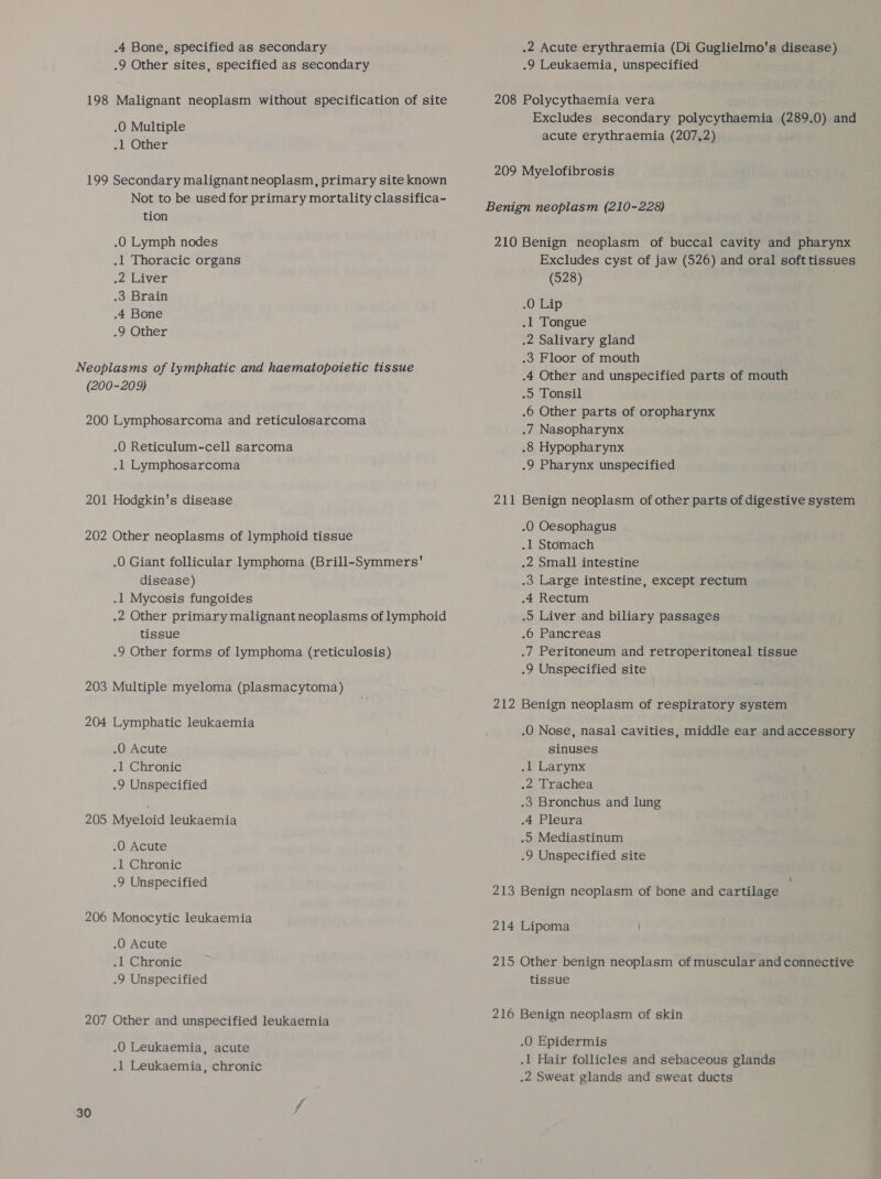 .9 Other sites, specified as secondary 198 Malignant neoplasm without specification of site .O Multiple .1 Other 199 Secondary malignant neoplasm, primary site known Not to be used for primary mortality classifica- tion .0 Lymph nodes .1 Thoracic organs 4 LAVeEr .3 Brain .4 Bone .9 Other Neoplasms of lymphatic and haematopoietic tissue (200-209) 200 Lymphosarcoma and reticulosarcoma .O Reticulum-cell sarcoma .l| Lymphosarcoma 201 Hodgkin's disease 202 Other neoplasms of lymphoid tissue .O Giant follicular lymphoma (Brill-Symmers' disease) .1 Mycosis fungoides .2 Other primary malignant neoplasms of lymphoid tissue .9 Other forms of lymphoma (reticulosis) 203 Multiple myeloma (plasmacytoma) 204 Lymphatic leukaemia .O Acute .l1 Chronic .9 Unspecified 205 Myeloid leukaemia .O Acute .1 Chronic .9 Unspecified 206 Monocytic leukaemia .O Acute .l Chronic .9 Unspecified 207 Other and unspecified leukaemia .0 Leukaemia, acute .1 Leukaemia, chronic 30 .9 Leukaemia, unspecified 208 Polycythaemia vera Excludes secondary polycythaemia (289.0) and acute erythraemia (207,2) 209 Myelofibrosis 210 Benign neoplasm of buccal cavity and pharynx Excludes cyst of jaw (526) and oral soft tissues (528) SO;Eip .1 Tongue .2 Salivary gland .3 Floor of mouth .4 Other and unspecified parts of mouth .o Tonsil .6 Other parts of oropharynx .7 Nasopharynx .8 Hypopharynx .9 Pharynx unspecified 211 Benign neoplasm of other parts of digestive system -0 Oesophagus .1 Stomach .2 Small intestine .3 Large intestine, except rectum .4 Rectum .o Liver and biliary passages .6 Pancreas .7 Peritoneum and retroperitoneal tissue .9 Unspecified site 212 Benign neoplasm of respiratory system .0 Nose, nasal cavities, middle ear andaccessory sinuses .l Larynx .2 Trachea .3 Bronchus and lung .4 Pleura .o Mediastinum .9 Unspecified site 213 Benign neoplasm of bone and cartilage 214 Lipoma 215 Other benign neoplasm of muscular and connective tissue 216 Benign neoplasm of skin .O Epidermis .1 Hair follicles and sebaceous glands .2 Sweat glands and sweat ducts