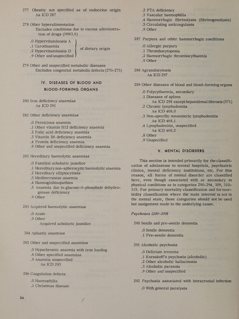 277 Obesity not specified as of endocrine origin As ICD 287 278 Other hyperalimentation Excludes conditions due to excess administra- tion of drugs (N963.6) .O Hypervitaminosis A .1 Carotinaemia .2 Hypervitaminosis D .9 Other and unspecified of dietary origin 279 Other and unspecified metabolic diseases Excludes congenital metabolic defects (270-273) IV. DISEASES OF BLOOD AND BLOOD-FORMING ORGANS 280 Iron deficiency anaemias As ICD 291 281 Other deficiency anaemias .O Pernicious anaemia .l Other vitamin B12 deficiency anaemia .2 Folic acid deficiency anaemia .3 Vitamin B6 deficiency anaemia .4 Protein deficiency anaemia .9 Other and unspecified deficiency anaemia 282 Hereditary haemolytic anaemias .O Familial acholuric jaundice .1 Hereditary non-spherocytic haemolytic anaemia .2 Hereditary elliptocytosis .3 Mediterranean anaemia .4 Haemoglobinopathies .o Anaemia due to glucose-6-phosphate dehydro- genase deficiency .9 Other 283 Acquired haemolytic anaemias .O Acute .9 Other Acquired acholuric jaundice 284 Aplastic anaemias 285 Other and unspecified anaemias .O Hypochromic anaemia with iron loading .8 Other specified anaemias .9 Anaemia unspecified As ICD 293 286 Coagulation defects .O Haemophilia .1 Christmas disease 34 .2 PTA deficiency .3 Vascular haemophilia .4 Haemorrhagic fibrinolysis (fibrinogenolysis) .o Circulating anticoagulants .9 Other 287 Purpura and othér haemorrhagic conditions .0 Allergic purpura .1 Thrombocytopenia .2 Haemorrhagic thrombocythaemia .9 Other 288 Agranulocytosis As ICD 297 289 Other diseases of blood and blood-forming organs .O Polycythaemia, secondary .1 Diseases of spleen As ICD 298 except hepatolienal fibrosis (571) .2 Chronic lymphadenitis As ICD 468.0 .3 Non-specific mesenteric lymphadenitis As ICD 468.1 .4 Lymphadenitis, unspecified As ICD 468.2 .8 Other .9 Unspecified V. MENTAL DISORDERS This section is intended primarily for the classifi- cation of admissions to mental hospitals, psychiatric clinics, mental deficiency institutions, etc. For this reason, all forms of mental disorder are classified here, even though associated with or secondary to physical conditions as in categories 290-294, 309, 310- 315. For primary mortality classification and for mor- bidity classification where the main interest is not in the mental state, these categories should not be used but assignment made to the underlying cause. Psychoses (290-299) 290 Senile and pre-senile dementia .O Senile dementia .l Pre-senile dementia 291 Alcoholic psychosis .O Delirium tremens .1 Korsakoff's psychosis (alcoholic) .2 Other alcoholic hallucinosis .3 Alcoholic paranoia .9 Other and unspecified 292 Psychosis associated with intracranial infection .O With general paralysis