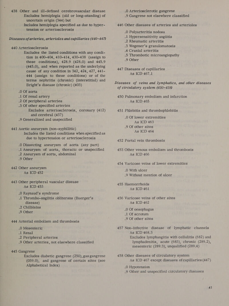 Excludes hemiplegia (old or long-standing) of uncertain origin (344) but Includes hemiplegia specified as due to hyper- tension or arteriosclerosis Diseases of arteries, arterioles and capillaries (440-447) 440 Arteriosclerosis Excludes the listed conditions with any condi- tion in 400-404, 410-414, 430-438 (assign to these conditions), 428.9 (428.0) and 445.9 (445.0), and when reported as the underlying cause of any condition in 342, 424, 427, 441- 444 (assign to these conditions) or of the terms nephritis (chronic) (interstitial) and Bright's disease (chronic) (403) .O Of aorta .1 Of renal artery .2 Of peripheral arteries .3 Of other specified arteries Excludes arteriosclerosis, coronary (412) and cerebral (437) .9 Generalized and unspecified 441 Aortic aneurysm (non-syphilitic) Includes the listed conditions when specified as due to hypertension or arteriosclerosis .0 Dissecting. aneurysm of aorta (any part) .l1 Aneurysm of aorta, thoracic or unspecified .2 Aneurysm of aorta, abdominal .9 Other 442 Other aneurysm As ICD 452 443 Other peripheral vascular disease As ICD 453 -O Raynaud's syndrome .1 Thrombo-angiitis obliterans (Buerger's disease) .2 Chilblains .9 Other 444 Arterial embolism and thrombosis .0 Mesenteric .l Renal .2 Peripheral arteries .9 Other arteries, not elsewhere classified 445 Gangrene Excludes diabetic gangrene (250), gas gangrene (039.0), and gangrene of certain sites (see Alphabetical Index) .9 Gangrene not elsewhere classified 446 Other diseases of arteries and arterioles .O Polyarteritis nodosa .1 Hypersensitivity angiitis .2 Rheumatic arteritis .3 Wegener's granulomatosis .4 Cranial arteritis .o Thrombotic microangiopathy .9 Other 447 Diseases of capillaries As ICD 467.1 Diseases of veins and lymphatics, and other diseases of circulatory system (450-458) 450 Pulmonary embolism and infarction As ICD 465 451 Phlebitis and thrombophlebitis .O Of lower extremities As ICD 463 .9 Of other sites As ICD 464 452 Portal vein thrombosis 453 Other venous embolism and thrombosis As ICD 466 454 Varicose veins of lower extremities .O With ulcer .9 Without mention of ulcer 455 Haemorrhoids As ICD 461 456 Varicose veins of other sites As ICD 462 .0 Of oesophagus .L Of scrotum .9 Of other sites 457 Non-infective disease of lymphatic channels As ICD 468.3 Excludes lymphangitis with cellulitis (682) and lymphadenitis, acute (683), chronic (289.2), mesenteric (289.3), unqualified (289.4) 458 Other diseases of circulatory system As ICD 467 except diseases of capillaries (447) .O Hypotension .9 Other and unspecified circulatory diseases 4]