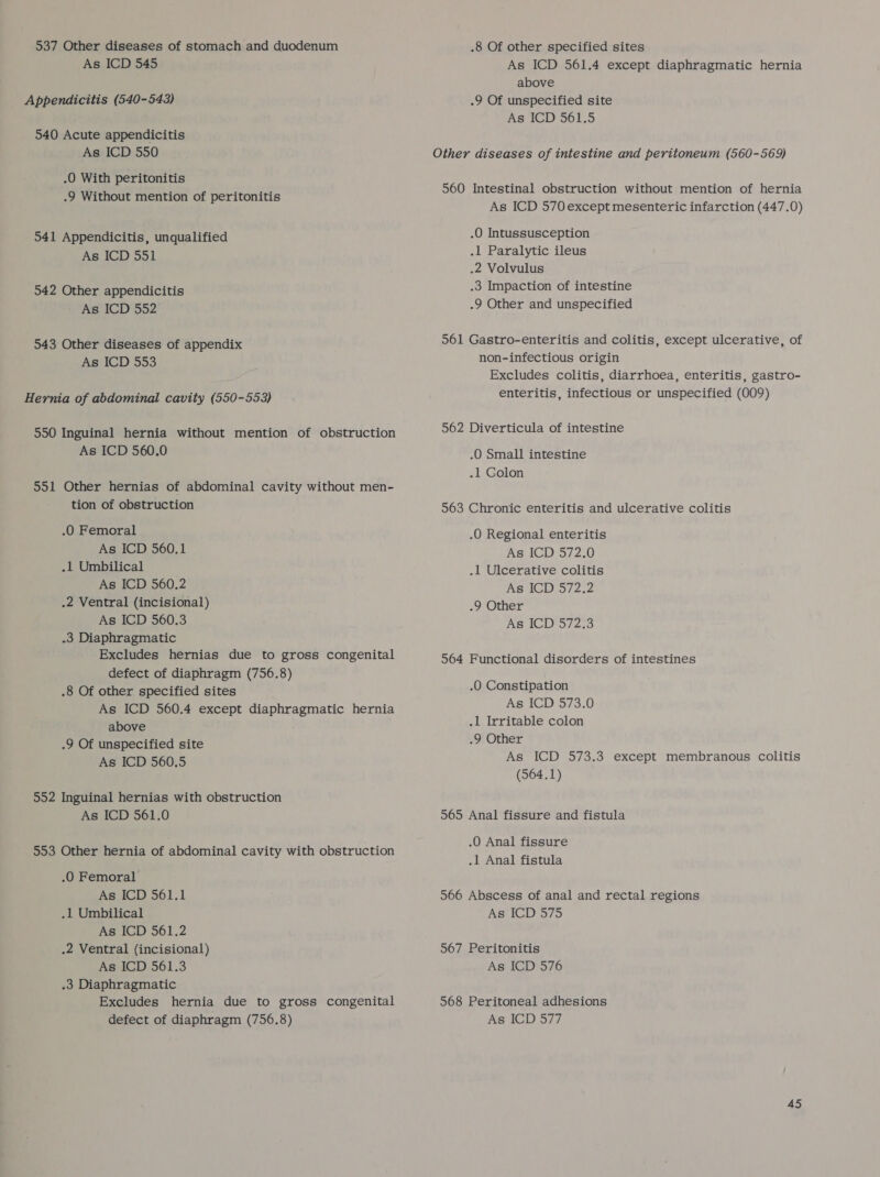 537 Other diseases of stomach and duodenum As ICD 545 Appendicitis (540-543) 540 Acute appendicitis As ICD 550 .O With peritonitis .9 Without mention of peritonitis 541 Appendicitis, unqualified As ICD 551 542 Other appendicitis As ICD 552 543 Other diseases of appendix As ICD 553 Hernia of abdominal cavity (550-553) 550 Inguinal hernia without mention of obstruction As ICD 560.0 551 Other hernias of abdominal cavity without men- tion of obstruction .O0 Femoral As ICD 560.1 .1 Umbilical As ICD 560.2 .2 Ventral (incisional) As ICD 560.3 .3 Diaphragmatic Excludes hernias due to gross congenital defect of diaphragm (756.8) .8 Of other specified sites As ICD 560.4 except diaphragmatic hernia above .9 Of unspecified site As ICD 560.5 552 Inguinal hernias with obstruction As ICD 561.0 553 Other hernia of abdominal cavity with obstruction .0 Femoral As ICD 561.1 .1 Umbilical As ICD 561.2 .2 Ventral (incisional) As ICD 561.3 .3 Diaphragmatic Excludes hernia due to gross congenital defect of diaphragm (756.8) .8 Of other specified sites As ICD 561.4 except diaphragmatic hernia above .9 Of unspecified site As ICD 561.5 Other diseases of intestine and peritoneum (560-569) 560 Intestinal obstruction without mention of hernia As ICD 570 except mesenteric infarction (447.0) .O Intussusception .l1 Paralytic ileus .2 Volvulus .3 Impaction of intestine .9 Other and unspecified 561 Gastro-enteritis and colitis, except ulcerative, of non-infectious origin Excludes colitis, diarrhoea, enteritis, gastro- enteritis, infectious or unspecified (009) 562 Diverticula of intestine .O Small intestine .1 Golon 563 Chronic enteritis and ulcerative colitis .O Regional enteritis As ICD 572.0 .1 Ulcerative colitis As ICD 572.2 .9 Other As ICD 572.3 564 Functional disorders of intestines .O Constipation As ICD 573.0 .l Irritable colon .9 Other As ICD 573.3 except membranous colitis (564.1) 565 Anal fissure and fistula .O Anal fissure .1 Anal fistula 566 Abscess of anal and rectal regions As ICD 575 567 Peritonitis As ICD 576 568 Peritoneal adhesions NeICD S77