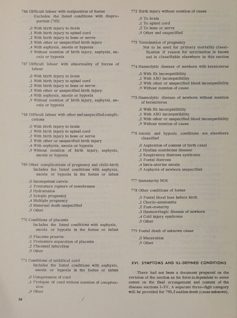 portion (765) .O0 With birth injury to brain .1 With birth injury to spinal cord .2 With birth injury to bone or nerve .3 With other or unspecified birth injury .4 With asphyxia, anoxia or hypoxia .9 Without mention of birth injury, asphyxia, an- oxia or hypoxia labour .0 With birth injury to brain .1 With birth injury to spinal cord .2 With birth injury to bone or nerve .3 With other or unspecified birth injury .4 With asphyxia, anoxia or hypoxia .9 Without mention of birth injury, asphyxia, an- oxia or hypoxia cations .O With birth injury to brain .1 With birth injury to spinal cord .2 With birth injury to bone or nerve .3 With other or unspecified birth injury .4 With asphyxia, anoxia or hypoxia .9 Without mention of birth injury, asphyxia, anoxia or hypoxia Includes the listed conditions with asphyxia, anoxia or hypoxia in the foetus or infant .0 Incompetent cervix .1 Premature rupture of membranes .2 Hydramnios .3 Ectopic pregnancy .4 Multiple pregnancy .0 Maternal death unspecified &lt;9 Other Includes the listed conditions with asphyxia, anoxia or hypoxia in the foetus or infant .0 Placenta praevia .1 Premature separation of placenta .2 Placental infarction .9 Other 56 Includes the listed conditions with asphyxia, anoxia or hypoxia in the foetus or infant -0 Compression of cord -l Prolapse of cord without mention of compres- sion «9 Other 772 Birth injury without mention of cause .0 To brain .1 To spinal cord .2 To bone or nerve .9 Other and unspecified 773 Termination of pregnancy Not to be used for primary mortality classi- fication if reason for termination is known and is classifiable elsewhere in this section 774 Haemolytic disease of newborn with kernicterus .O With Rh incompatibility .l With ABO incompatibility .2 With other or unspecified blood incompatibility .9 Without mention of cause 775 Haemolytic disease of newborn without mention of kernicterus .0 With Rh incompatibility .l With ABO incompatibility .2 With other or unspecified blood incompatibility .9 Without mention of cause 776 Anoxic and hypoxic conditions not elsewhere classified .0 Aspiration of content of birth canal .1 Hyaline membrane disease .2 Respiratory distress syndrome .3 Foetal distress .4 Intra-uterine anoxia .9 Asphyxia of newborn unspecified 777 Immaturity NOS 778 Other conditions of foetus .0 Foetal blood loss before birth .l Chorio-amnionitis .2 Post-maturity .3 Haemorrhagic disease of newborn .4 Cold injury syndrome .9 Other 779 Foetal death of unknown cause .O Maceration .9 Other XVI. SYMPTOMS AND ILL-DEFINED CONDITIONS There had not been a document prepared on the revision of the section as its form is dependent to some extent on the final arrangement and content of the disease sections I-XV. A separate three-digit category will be provided for 795.2 sudden death (cause unknown).