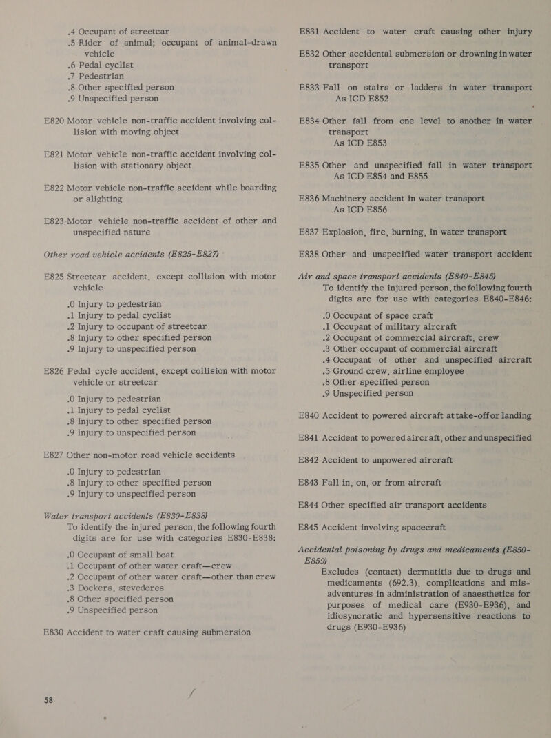 vehicle .6 Pedal cyclist ./ Pedestrian .8 Other specified person .9 Unspecified person E820 Motor vehicle non-traffic accident involving col- lision with moving object E821 Motor vehicle non-traffic accident involving col- lision with stationary object E822 Motor vehicle non-traffic accident while boarding or alighting E823-Motor vehicle non-traffic accident of other and unspecified nature Other road vehicle accidents (E825- E827) E825 Streetcar accident, except collision with motor vehicle .0 Injury to pedestrian .l Injury to pedal cyclist .2 Injury to occupant of streetcar .8 Injury to other specified person .9 Injury to unspecified person E826 Pedal cycle accident, except collision with motor vehicle or streetcar .0 Injury to pedestrian .1 Injury to pedal cyclist .8 Injury to other specified person .9 Injury to unspecified person E827 Other non-motor road vehicle accidents .O Injury to pedestrian .8 Injury to other specified person .9 Injury to unspecified person Water transport accidents (E830- E838) To identify the injured person, the following fourth digits are for use with categories E830-E838: .0 Occupant of small boat .1 Occupant of other water craft—crew .2 Occupant of other water craft—other thancrew .3 Dockers, stevedores .8 Other specified person .9 Unspecified person E830 Accident to water craft causing submersion 58 E832 Other accidental submersion or drowning in water transport E833 Fall on stairs or ladders in water transport As ICD E852 E834 Other fall from one level to another in water transport As ICD E853 E835 Other and unspecified fall in water transport As ICD E854 and E855 E836 Machinery accident in water transport As ICD E856 E837 Explosion, fire, burning, in water transport E838 Other and unspecified water transport accident Air and space transport accidents (E840-E845) To identify the injured person, the following fourth digits are for use with categories E840-E846: .0 Occupant of space craft .l Occupant of military aircraft .2 Occupant of commercial aircraft, crew .3 Other occupant of commercial aircraft .4 Occupant of other and unspecified aircraft .o Ground crew, airline employee .8 Other specified person .9 Unspecified person E840 Accident to powered aircraft at take-offor landing E841 Accident to powered aircraft, other and unspecified E842 Accident to unpowered aircraft E843 Fall in, on, or from aircraft E844 Other specified air transport accidents E845 Accident involving spacecraft Accidental poisoning by drugs and medicaments (E850- E859) Excludes (contact) dermatitis due to drugs and medicaments (692.3), complications and mis- adventures in administration of anaesthetics for purposes of medical care (E930-E936), and idiosyncratic and hypersensitive reactions to drugs (E930-E936)