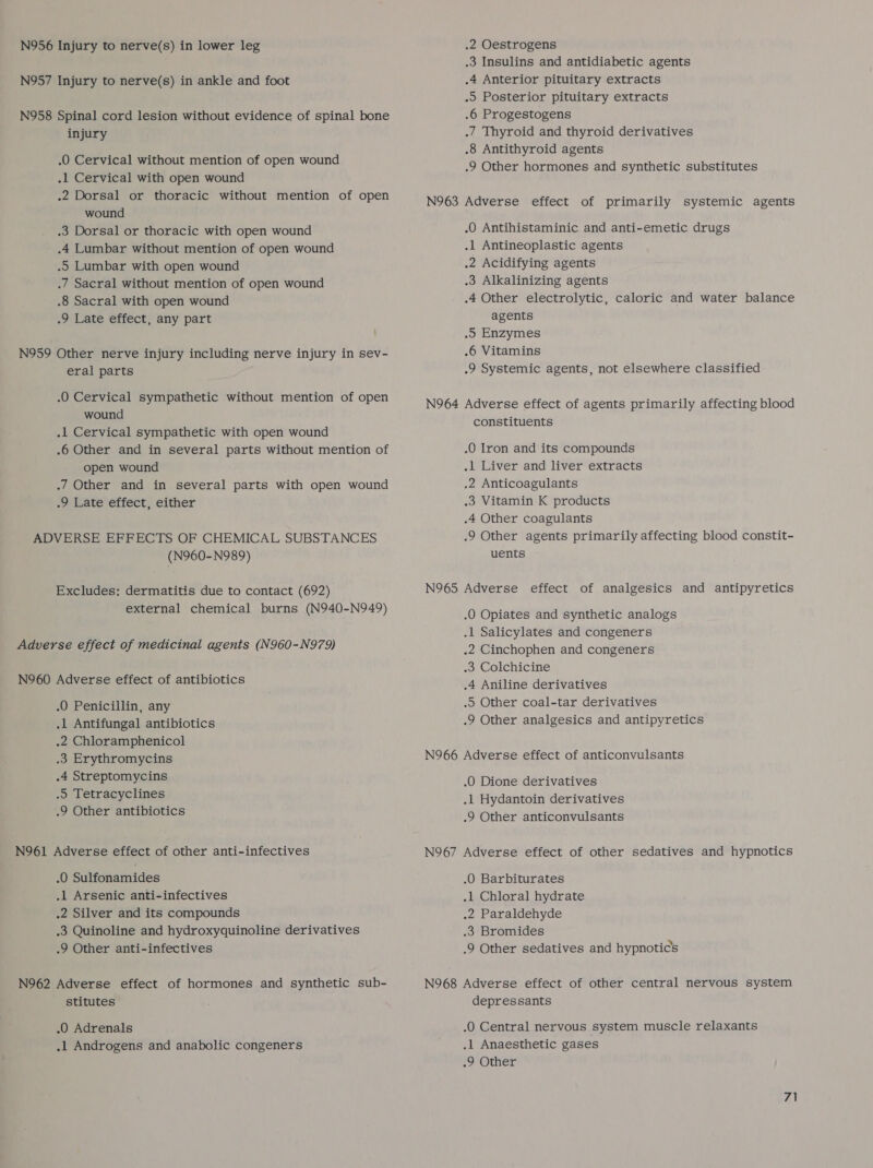 injury .0 Cervical without mention of open wound .1 Cervical with open wound .2 Dorsal or thoracic without mention of open wound .3 Dorsal or thoracic with open wound .4 Lumbar without mention of open wound .o Lumbar with open wound .7 Sacral without mention of open wound .8 Sacral with open wound .9 Late effect, any part j eral parts .0 Cervical sympathetic without mention of open wound .l Cervical sympathetic with open wound .6 Other and in several parts without mention of open wound .7 Other and in several parts with open wound .9 Late effect, either (N960-N989) Excludes: dermatitis due to contact (692) external chemical burns (N940-N949) .0 Penicillin, any .1 Antifungal antibiotics .2 Chloramphenicol .3 Erythromycins .4 Streptomycins .o Tetracyclines .9 Other antibiotics .0 Sulfonamides .1 Arsenic anti-infectives .2 Silver and its compounds .3 Quinoline and hydroxyquinoline derivatives .9 Other anti-infectives stitutes .0 Adrenals .1 Androgens and anabolic congeners .2 Oestrogens .3 Insulins and antidiabetic agents .4 Anterior pituitary extracts .o Posterior pituitary extracts .6 Progestogens ./7 Thyroid and thyroid derivatives .8 Antithyroid agents .9 Other hormones and synthetic substitutes .0 Antihistaminic and anti-emetic drugs .1 Antineoplastic agents .2 Acidifying agents .3 Alkalinizing agents .4 Other electrolytic, caloric and water balance agents .o Enzymes .6 Vitamins .9 Systemic agents, not elsewhere classified constituents .0 Iron and its compounds .1 Liver and liver extracts .2 Anticoagulants .o Vitamin K products .4 Other coagulants .9 Other agents primarily affecting blood constit- uents .0 Opiates and synthetic analogs .1 Salicylates and congeners .2 Cinchophen and congeners .3 Colchicine .4 Aniline derivatives .o Other coal-tar derivatives .9 Other analgesics and antipyretics .0 Dione derivatives .1 Hydantoin derivatives .9 Other anticonvulsants .0 Barbiturates .1 Chloral hydrate .2 Paraldehyde .3 Bromides .9 Other sedatives and hypnotic’s depressants .0 Central nervous system muscle relaxants .1 Anaesthetic gases .9 Other