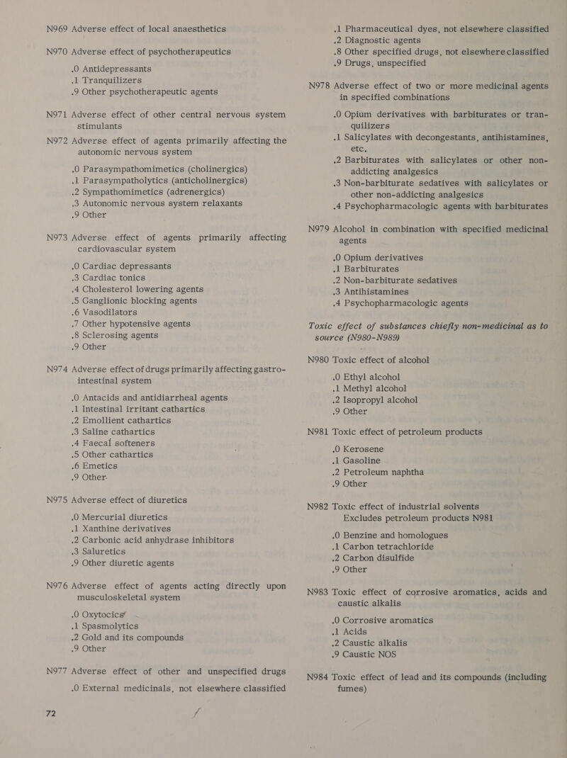 N969 Adverse effect of local anaesthetics N970 Adverse effect of psychotherapeutics .0 Antidepressants .1 Tranquilizers .9 Other psychotherapeutic agents N971 Adverse effect of other central nervous system stimulants N972 Adverse effect of agents primarily affecting the autonomic nervous system .0 Parasympathomimetics (cholinergics) .1 Parasympatholytics (anticholinergics) .2 Sympathomimetics (adrenergics) .3 Autonomic nervous system relaxants .9 Other N973 Adverse effect of agents primarily affecting cardiovascular system .0 Cardiac depressants .3 Cardiac tonics .4 Cholesterol lowering agents .o Ganglionic blocking agents .6 Vasodilators ./ Other hypotensive agents .8 Sclerosing agents .9 Other N974 Adverse effect of drugs primarily affecting gastro- intestinal system .0 Antacids and antidiarrheal agents .l Intestinal irritant cathartics .2 Emollient cathartics .3 Saline cathartics .4 Faecal softeners .o Other cathartics -6 Emetics .9 Other: N975 Adverse effect of diuretics .0 Mercurial diuretics .l Xanthine derivatives .2 Carbonic acid anhydrase inhibitors .3 Saluretics .9 Other diuretic agents N976 Adverse effect of agents acting directly upon musculoskeletal system .0 Oxytocics’ .1 Spasmolytics -2 Gold and its compounds .9 Other N977 Adverse effect of other and unspecified drugs .0 External medicinals, not elsewhere classified 72 f .l1 Pharmaceutical dyes, not elsewhere classified .2 Diagnostic agents .8 Other specified drugs, not elsewhere classified .9 Drugs, unspecified N978 Adverse effect of two or more medicinal agents in specified combinations .0 Opium derivatives with barbiturates or tran- quilizers .1 Salicylates with decongestants, antihistamines, ete, .2 Barbiturates with salicylates or other non- addicting analgesics .3 Non-barbiturate sedatives with salicylates or other non-addicting analgesics .4 Psychopharmacologic agents with barbiturates N979 Alcohol in combination with specified medicinal agents .0 Opium derivatives .. Barbiturates .2 Non-barbiturate sedatives .3 Antihistamines .4 Psychopharmacologic agents Toxic effect of substances chiefly non-medicinal as to source (N980-N989) N980 Toxic effect of alcohol .0 Ethyl alcohol .1 Methyl alcohol .2 Isopropyl alcohol -9 Other N981 Toxic effect of petroleum products .0 Kerosene .l Gasoline .2 Petroleum naphtha .9 Other N982 Toxic effect of industrial solvents Excludes petroleum products N981 .0 Benzine and homologues .1 Carbon tetrachloride .2 Carbon disulfide .9 Other N983 Toxic effect of corrosive aromatics, acids and caustic alkalis .0 Corrosive aromatics .l Acids .2 Caustic alkalis .9 Caustic NOS N984 Toxic effect of lead and its compounds (including fumes)