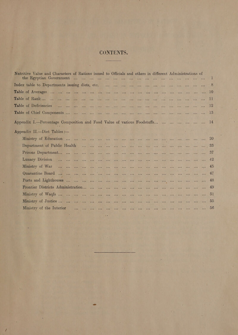 CONTENTS. Weeitive Value and Characters of Rations issued to Officials and others in different Administrations of the Egyptian Government — Index table to Departments issuing diets, etc. Table of Averages Table of Rank os Table of Deficiencies s Table of Chief Components ... Appendix I.—Percentage Composition and Food Value of various Foodstufis... Appendix II.—Diet Tables :-— Ministry of Education Department of Public Health. Prisons Department... Lunacy Division Ministry of War Quarantine Board Ports and Lighthouses ie Ministry of Waqdfs ... Ministry of Justice ... Ministry of the Interior 20 37 42 45 47 48 49 51 BB 56