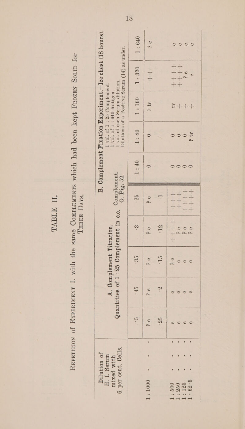                    ) 0 a Yd | 0 i be = od uy 0 0 ‘ z - “S569 &gt; 4 : Ld ce 0 0 pire te ate od 0 2 a ae ees. : ipa aha nen + 0 0 igen og 0 Y 0 ee Rees (5°56, ° Sn ton mee I} 0 () Poh a | cE ee tele o¢ 9 9 : : ; 00¢*T [ee SI co G q- tg asin I} ¢ 0 | 0 od od od od od . é “9 AOU aes &amp; O79 &gt; T 0c&amp; : T 09T*.1 08:1 OF 1 GG: §- cs- oh ae ¢- ‘Iapun sv (FI) WINJog VATHISOg B JO sUOTyNTIG ‘ve SLT ° Phas : “UONNTIP WNLdS GCA JO “JOA | bie ear ‘oO UL quewatdwog GZ: T Jo serqyueNnd : PEF aes 9 ‘UISUY OF9: [ JO 'JOAT - ; ; Sure ‘quomo|dmog GZ: [ JO {OA | WOrPeIyLL quouretdmog Vv UntlIg “HH ‘(SINOY QT) JS9Y9-90] —quoullledxyY wonexigy yuaue[dmog “g JO UOrynI Ig     ‘SAV WAUH, 1Of dITOY Nazouy Joy vos pey YOM SLINTNATGWOD OLIeS OY} YIM “[ LNAWIUTAXY JO NOIMLILAATY TL dav