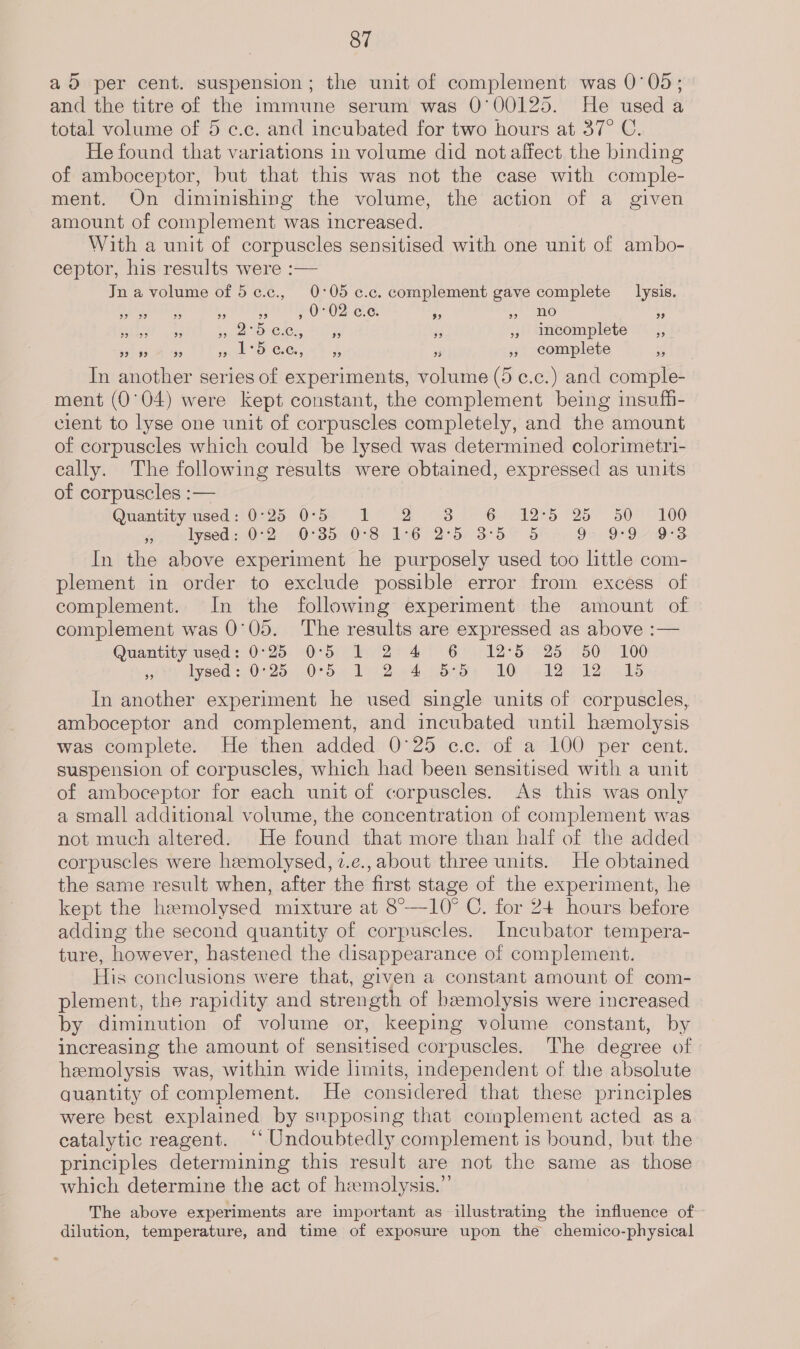 ad per cent. suspension; the unit of complement was 0°05; and the titre of the immune serum was 0°00125. He used a total volume of 5 c.c. and incubated for two hours at 37° C. He found that variations in volume did not affect the binding of amboceptor, but that this was not the case with comple- ment. On diminishing the volume, the action of a given amount of complement was increased. With a unit of corpuscles sensitised with one unit of ambo- ceptor, his results were :— Jn a volume of 5¢c¢. 0°05 c.c. complement gave complete lysis. 3 8)9 99 ” 29 ’ 0-02 c.C. 99 » ho 29 BY aie: ets Fas $4 » Incomplete _,, Wits C1 hk Cyt: 5 », complete P| In another series of experiments, volume (5 ¢.c.) and comple- ment (0°04) were kept constant, the complement being insuffi- cient to lyse one unit of corpuscles completely, and the amount of corpuscles which could be lysed was determined colorimetri- cally. The following results were obtained, expressed as units of corpuscles :— Quantity used: 0°25 0°5 = 1 Ns: OF AZeo 25&gt; S0t 100 4 lysed: 0°2 0°35 0°8 1°6 2°5 3°55 O55 OF 9779-3 In the above experiment he purposely used too little com- plement in order to exclude possible error from excess of complement. In the following experiment the amount of complement was 0°05. The results are expressed as above :— Quantity used: 0°25 0°5 1 2 4 6 12°5 25 50 100 es lysed :025., 0 dc 1% 2v4 vba “104 12-22) 15 In another experiment he used single units of corpuscles, amboceptor and complement, and incubated until haemolysis was complete. He then added 0°25 c.c. of a LOO per cent. suspension of corpuscles, which had been sensitised with a unit of amboceptor for each unit of corpuscles. As this was only a small additional volume, the concentration of complement was not much altered. He found that more than half of the added corpuscles were heemolysed, z.e., about three units. He obtained the same result when, after the first stage of the experiment, he kept the hzmolysed mixture at 8°—10° C. for 24 hours before adding the second quantity of corpuscles. Incubator tempera- ture, however, hastened the disappearance of complement. His conclusions were that, given a constant amount of com- plement, the rapidity and strength of hemolysis were increased by diminution of volume or, keeping volume constant, by increasing the amount of sensitised corpuscles. The degree of hemolysis was, within wide limits, independent of the absolute quantity of complement. He considered that these principles were best explained by supposing that complement acted as a catalytic reagent. ‘‘ Undoubtedly complement is bound, but the principles determining this result are not the same as those which determine the act of hemolysis.” The above experiments are important as illustrating the influence of dilution, temperature, and time of exposure upon the chemico-physical