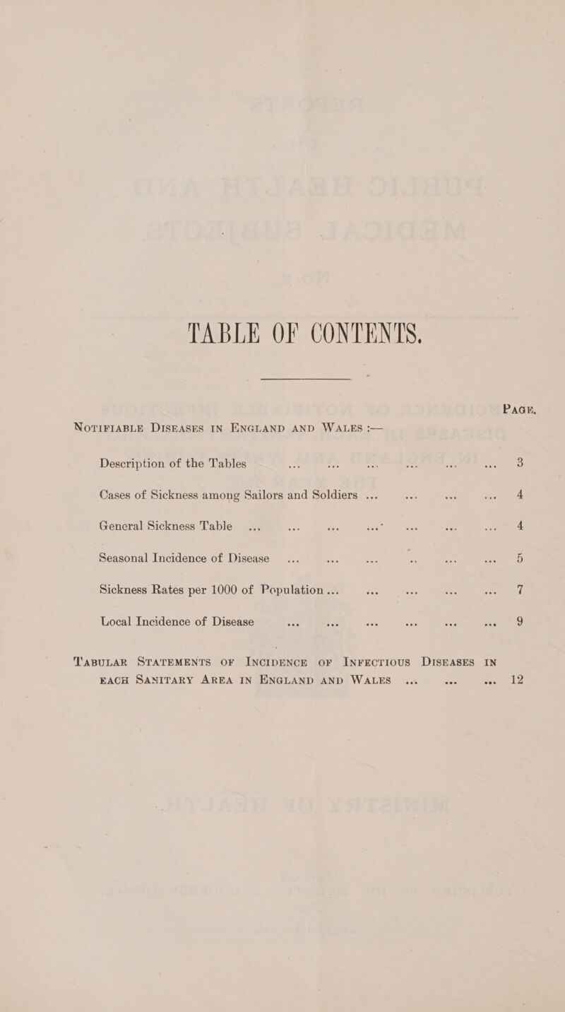 TABLE OF CONTENTS. PAGE, NOTIFIABLE DISEASES IN ENGLAND AND WALES :— Description of the Tables 12 Oss se = sia’ jee Cases of Sickness among Sailors and Soldiers ... aoe ite su xeneral Sickness Table... a ee Lote ear we eras Seasonal Incidence of Disease... ae it a = Creed, Sickness Rates per 1000 of Population ... aa ey re Pia) of Teck Incidence of Disease aah Pes a a oa ce ae TABULAR STATEMENTS OF INCIDENCE OF INFECTIOUS DISEASES IN EACH SANITARY AREA IN ENGLAND AND WALES... aes roamed ©