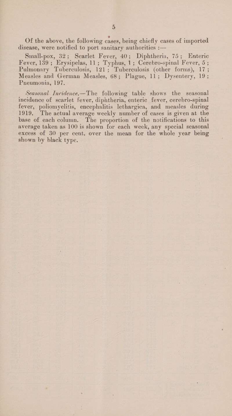 Of the above, the following cases, being chiefly cases of imported disease, were notified to port sanitary authorities :— Small-pox, 32; Scarlet Fever, 40; Diphtheria, 75; Enteric Fever, 139 ; Erysipelas, 11; Typhus, 1; Cerebro-spinal Fever, 5 ; Pulmonary Tuberculosis, 121; Tuberculosis (other forms), 17 ; Measles and German Measles, 68; Plague, 11; Dysentery, 19; Pneumonia, 197. Seasonal Incidence.—The following table shows the seasonal incidence of scarlet fever, diphtheria, enteric fever, cerebro-spinal fever, poliomyelitis, encephalitis lethargica, and measles during 1919, The actual average weekly number of cases is given at the base of each column. The proportion of the notifications to this average taken as 100 is shown for each week, any special seasonal excess of 30 per cent. over the mean for the whole year being shown by black type.
