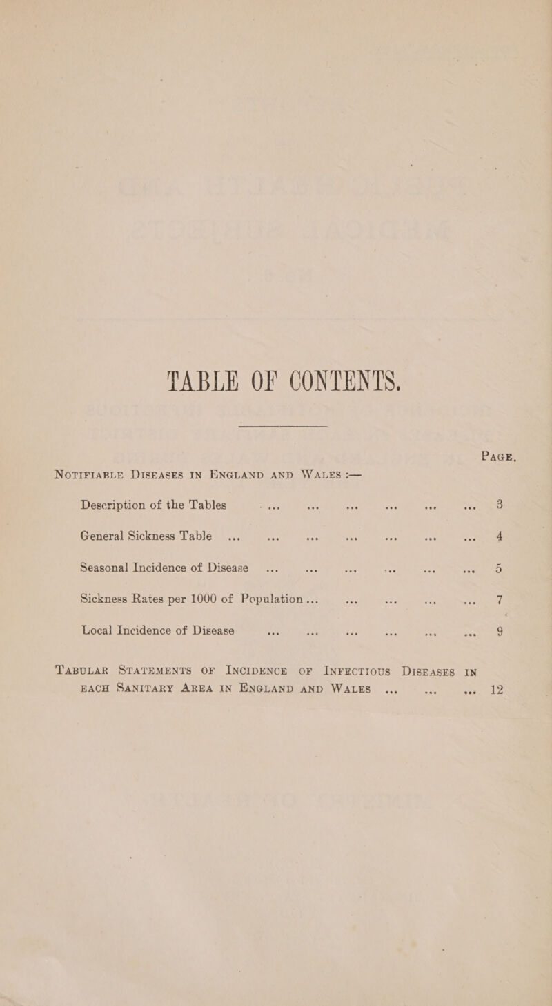 TABLE OF CONTENTS, PAGE, NorTiFIABLE DISEASES IN ENGLAND AND WALES :— Description of the Tables! see rebar tees ses a7 Menaee General Sickness Table... tp oes _ ie ia Vetigte Seasonal Incidence of Disease... ve ae Me ee Be Age Sickness Rates per 1000 of Population... ie fed Tas Rees Local Incidence of Disease ANE fet ies te at ee oe TABULAR STATEMENTS OF INCIDENCE OF INFECTIOUS DISEASES IN EACH SANITARY AREA IN ENGLAND AND WALES... ee et 4