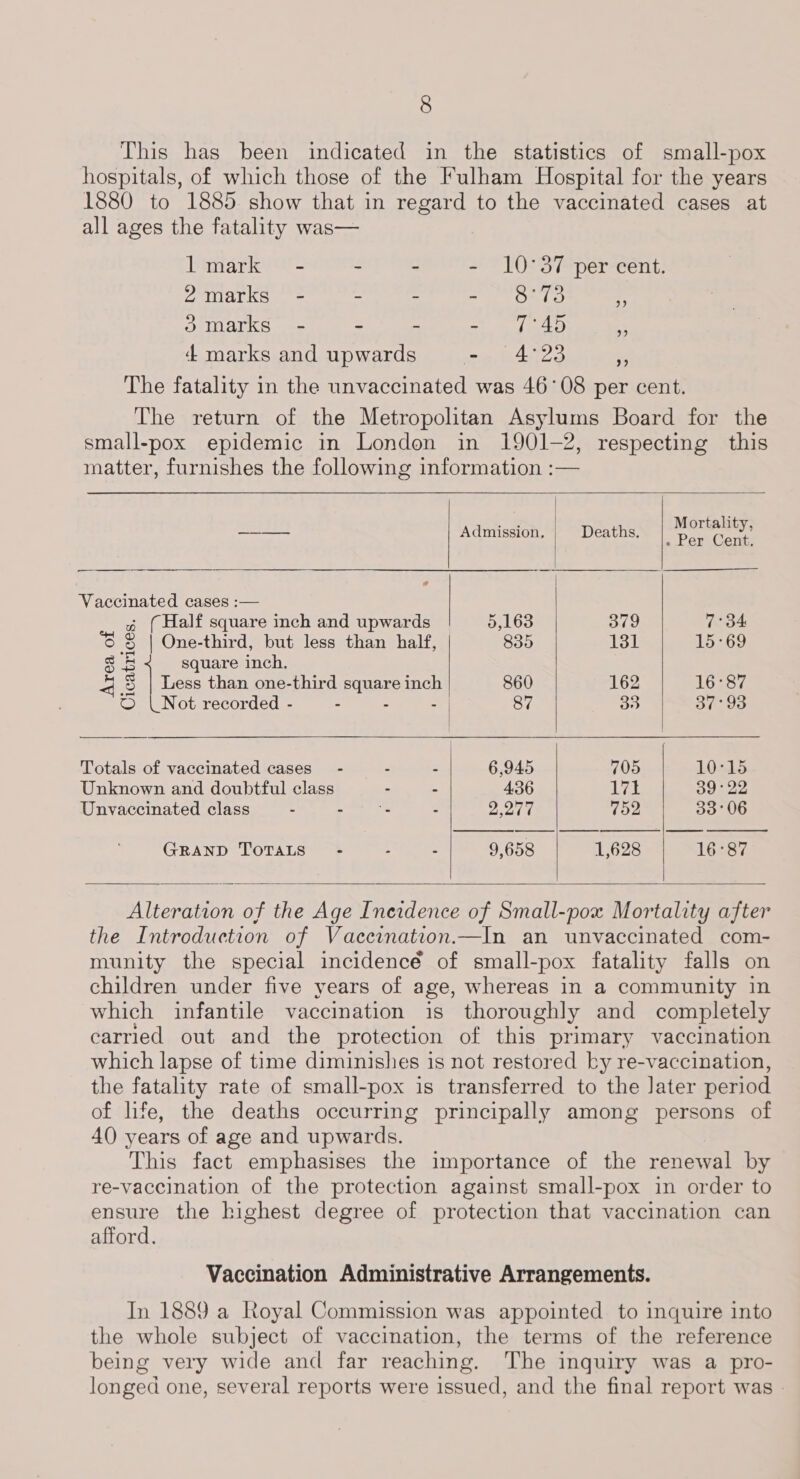 This has been indicated in the statistics of small-pox hospitals, of which those of the Fulham Hospital for the years 1880 to 1885 show that in regard to the vaccinated cases at all ages the fatality was— lmark - - - - 10°37 per cent. 2marks - - - - Sito i, SO Inarks os - - ~ {140 nf 4 marks and upwards we iAuy be The fatality in the unvaccinated was 46°08 per cent. The return of the Metropolitan Asylums Board for the small-pox epidemic in London in 1901-2, respecting this matter, furnishes the following information :—          —_——- Admission, | Deaths. aya Vaccinated cases :— y (Half square inch and upwards 5,163 379 7°34 © 8 | One-third, but less than half, 835 131 15°69 ao ae square inch. 4.8 | Less than one-third square inch 860 162 16°87 © |Not recorded - - - - 87 30 Bi 0S Totals of vaccinated cases’ - - : 6,945 705 10°15 Unknown and doubtful class - - 436 171 39-22 Unvaccinated class - - = : 2217 (Ky. 33°06 GRAND TOTALS) “6 =! = 9,658 1,628 16°87      Alteration of the Age Incidence of Small-pox Mortality after the Introduction of Vaccrnation.—In an unvaccinated com- munity the special incidence of small-pox fatality falls on children under five years of age, whereas in a community in which infantile vaccination is thoroughly and completely carried out and the protection of this primary vaccination which lapse of time diminishes is not restored by re-vaccination, the fatality rate of small-pox is transferred to the Jater period of life, the deaths occurring principally among persons of 40 years of age and upwards. This fact emphasises the importance of the renewal by re-vaccination of the protection against small-pox in order to ensure the highest degree of protection that vaccination can afford. Vaccination Administrative Arrangements. In 1889 a Royal Commission was appointed to inquire into the whole subject of vaccination, the terms of the reference being very wide and far reaching. The inquiry was a pro- longed one, several reports were issued, and the final report was »
