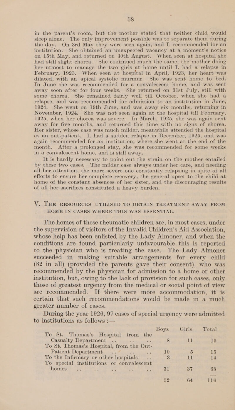 in the parent’s room, but the mother stated that neither child would sleep alone. The only improvement possible was to separate them during the day. On 3rd May they were seen again, and I. recommended for an institution. She obtained an unexpected vacancy at a moment’s notice on 15th May, and returned on 30th August. When seen at hospital she had still slight chorea. She continued much the same, the mother doing her utmost to manage the two girls at home until I. had a relapse in February, 1923. When seen at hospital in April, 1923, her heart: was dilated, with an apical systolic murmur. She was sent home to bed. In June she was recommended for a convalescent home, and was sent away soon after for four weeks. She returned on 3lst July, still with some chorea. She remained fairly well till October, when she had a relapse, and was recommended for admission to an institution in June, 1924. She went on 19th June, and was away six months, returning in November, 1924. She was not seen again at the hospital till February, 1925, when her chorea was severe. In March, 1925, she was again sent away for five months, and returned this time with no signs of chorea. Her sister, whose case was much milder, meanwhile attended the hospital as an out-patient. I. had a sudden relapse in December, 1925, and was again recommended for an institution, where she went at the end of the month. After a prolonged stay, she was recommended for some weeks in a convalescent home, and is still away. It is hardly necessary to point out the strain on the mother entailed by these two cases. The milder case always under her care, and needing all her attention, the more severe one constantly relapsing in spite of all efforts to ensure her complete recovery, the general upset to the child at home of the constant absences of her sister, and the discouraging results of all her sacrifices constituted a heavy burden. V. THE RESOURCES UTILISED TO OBTAIN TREATMENT AWAY FROM HOME IN CASES WHERE THIS WAS ESSENTIAL. ; The homes of these rheumatic children are, in most cases, under the supervision of visitors of the Invalid Children’s Aid Association, whose help has been enlisted by the Lady Almoner, and when the conditions are found particularly unfavourable this is reported to the physician who is treating the case. The Lady Almoner succeeded in making suitable arrangements for every child (82 in all) (provided the parents gave their consent), who was recommended. by the physician for admission to a home or other institution, but, owing to the lack of provision for such cases, only those of greatest urgency from the medical or social point of view are recommended. If there were more accommodation, it is certain that such recommendations would be made in a much greater number of cases. During the year 1926, 97 cases of special urgency were admitted to institutions as follows :— Boys Girls Total To St. Thomas’s Hospital from the Casualty Department .. 8 11 19 To St. Thomas’s Hospital, from the Out- Patient Department... 10 5 15 To the Infirmary or other hospitals a 3 11 14 To special institutions or convalescent homes ioe se te e nae 31 37 68 52 64 116