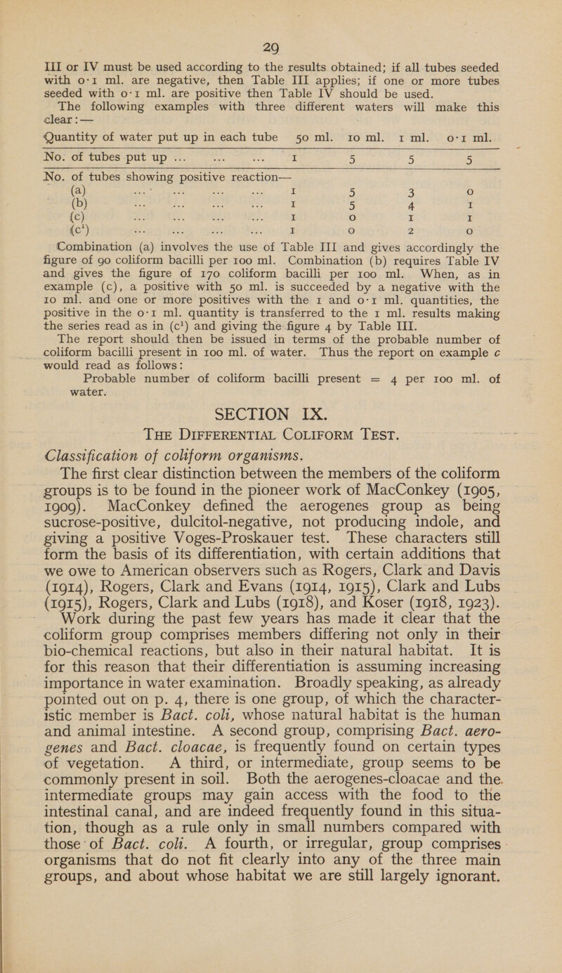 III or IV must be used according to the results obtained; if all tubes seeded with o-1 ml. are negative, then Table III applies; if one or more tubes seeded with o:1 ml. are positive then Table IV should be used. The following examples with three different waters will make this clear :— ; Quantity of water put up in each tube 50 ml. rtoml. 1 mil. o-1 mi.   No. of tubes put up ... wat or I 5 5 5 No. of tubes showing positive reaction— (a) Re ie “&amp; we z 5 3 O (b) ae im She ier I 5 4 I (c) en a oe a. I O I I (c’) js. ie : I Oo 2 os Combination (a) involves the use of Table III and gives accordingly the figure of 90 coliform bacilli per 100 ml. Combination (b) requires Table IV and gives the figure of 170 coliform bacilli per 100 ml. When, as in example (c), a positive with 50 ml. is succeeded by a negative with the ro ml. and one or more positives with the 1 and o-1 ml. quantities, the positive in the o-1 ml. quantity is transferred to the 1 ml. results making the series read as in (c') and giving the-figure 4 by Table III. The report should then be issued in terms of the probable number of coliform bacilli present in 100 ml. of water. Thus the report on example c would read as follows: Probable number of coliform bacilli present = 4 per 100 ml. of water. SECTION IX. THE DIFFERENTIAL COLIFORM TEST. Classification of coliform organisms. The first clear distinction between the members of the coliform 1909). MacConkey defined the aerogenes group as_ being sucrose-positive, dulcitol-negative, not producing indole, and giving a positive Voges-Proskauer test. These characters still form the basis of its differentiation, with certain additions that we owe to American observers such as Rogers, Clark and Davis (1914), Rogers, Clark and Evans (1914, 1915), Clark and Lubs Work during the past few years has made it clear that the coliform group comprises members differing not only in their bio-chemical reactions, but also in their natural habitat. It is for this reason that their differentiation is assuming increasing importance in water examination. Broadly speaking, as already pointed out on p. 4, there is one group, of which the character- istic member is Bact. colt, whose natural habitat is the human and animal intestine. A second group, comprising Bact. aero- genes and Bact. cloacae, is frequently found on certain types of vegetation. A third, or intermediate, group seems to be commonly present in soil. Both the aerogenes-cloacae and the. intermediate groups may gain access with the food to the intestinal canal, and are indeed frequently found in this situa- tion, though as a rule only in small numbers compared with those of Bact. coli. A fourth, or irregular, group comprises - organisms that do not fit clearly into any of the three main groups, and about whose habitat we are still largely ignorant.