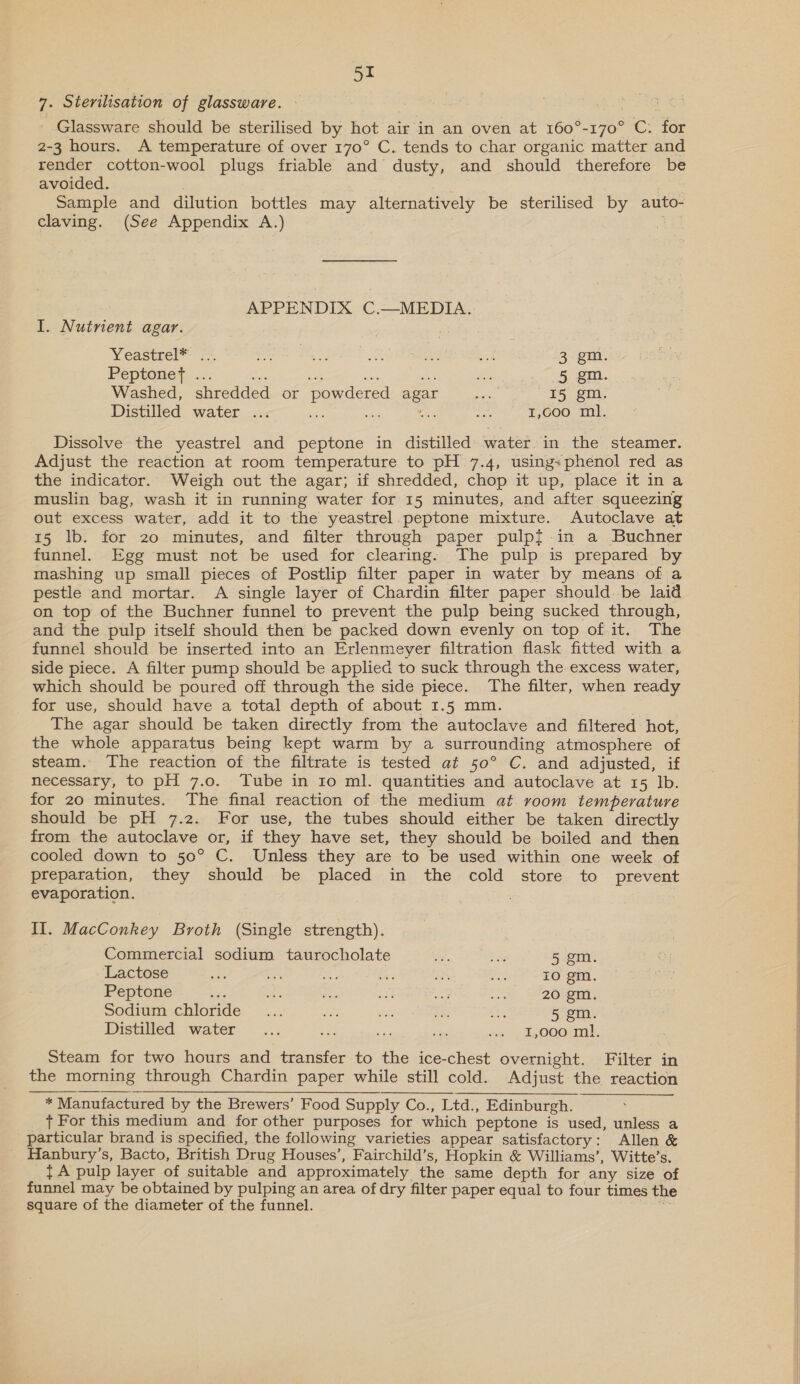 7. Sterilisation of glassware. Glassware should be sterilised by hot air in an oven at 160°-170° C: for 2-3 hours. A temperature of over 170° C. tends to char organic matter and render cotton-wool plugs friable and dusty, and should therefore be avoided. ) Sample and dilution bottles may alternatively be sterilised by auto- claving. (See Appendix A.) Ah APPENDIX C.—MEDIA. I. Nutrient agar. Yeastrel* -~. nis A ee os fut 3 gm. Peptonet ... “e = BY oe ge 5 gm. Washed, shredded or powdered agar ae, “25 gm. Distilled water ... 1,600 ml. Dissolve the yeastrel and peptone in distilled water in the steamer. Adjust the reaction at room temperature to pH 7.4, using:phenol red as the indicator. Weigh out the agar; if shredded, chop it up, place it ina muslin bag, wash it in running water for 15 minutes, and after squeezing out excess water, add it to the yeastrel.peptone mixture. Autoclave at 15 lb. for 20 minutes, and filter through paper pulp{.in a Buchner funnel. Egg must not be used for clearing. The pulp is prepared by mashing up small pieces of Postlip filter paper in water by means of a pestle and mortar. A single layer of Chardin filter paper should be laid on top of the Buchner funnel to prevent the pulp being sucked through, and the pulp itself should then be packed down evenly on top of it. The funnel should be inserted into an Erlenmeyer filtration flask fitted with a side piece. A filter pump should be applied to suck through the excess water, which should be poured off through the side piece. The filter, when ready for use, should have a total depth of about 1.5 mm. The agar should be taken directly from the autoclave and filtered: hot, the whole apparatus being kept warm by a surrounding atmosphere of steam. The reaction of the filtrate is tested at 50° C. and adjusted, if necessary, to pH 7.0. Tube in 10 ml. quantities and autoclave at 15 lb. for 20 minutes. The final reaction of the medium at room temperature should be pH 7.2. For use, the tubes should either be taken directly from the autoclave or, if they have set, they should be boiled and then cooled down to 50° C. Unless they are to be used within one week of preparation, they should be placed in the cold store to prevent evaporation. . , II. MacConkey Broth (Single strength). Commercial sodium taurocholate cee ae 5 gm. Lactose off i] 5a f3 ee se 10 gm. Peptone bese We, oe ee ae *3ic 20 gm. SOCIO ME-ChUOrIGe: -.:. ve in 3a: an 5 gm. Distilled water... 3 8 7 wer J 000 umE. Steam for two hours and transfer to the ice-chest overnight. Filter in the morning through Chardin paper while still cold. Adjust the reaction * Manufactured by the Brewers’ Food Supply Co., Ltd., Edinburgh. } For this medium and for other purposes for which peptone is used, unless a particular brand is specified, the following varieties appear satisfactory: Allen &amp; _ Hanbury’s, Bacto, British Drug Houses’, Fairchild’s, Hopkin &amp; Williams’, Witte’s. {A pulp layer of suitable and approximately the same depth for any size of funnel may be obtained by pulping an area of dry filter paper equal to four times the square of the diameter of the funnel. coos          