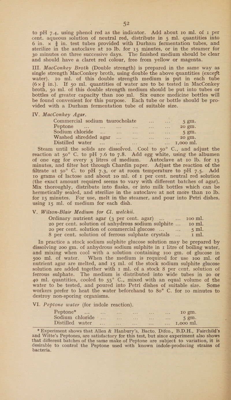 to pH 7.4, using phenol red as the indicator. Add about 1o ml. of 1 per cent, aqueous solution of neutral red, distribute in 5 ml. quantities into 6 in. x 4% in. test tubes provided with Durham fermentation tubes, and sterilize in the autoclave at 10 lb. for 15 minutes, or in the steamer for 30 minutes on three successive days. The finished medium should be clear and should have a claret red colour, free from yellow or magenta. III. MacConkey Broth (Double strength) is prepared in the same way as single strength MacConkey broth, using double the above quantities (except water). 10 ml. of this double strength medium is put in each tube (6x2 in.). If 50 ml. quantities of water are to be tested in MacConkey broth, 50 ml. of this double strength medium should be put into tubes or bottles of greater capacity than 100 ml. Six ounce medicine bottles will be found convenient for this purpose. Each tube or bottle should be pro- vided with a Durham fermentation tube of suitable size. IV. MacConkey Agar. Commercial sodium taurocholate ie a gene Peptone th ae sa Lo sat ih 20 gm. Sodium chloride... Bie Je ae rs 5 gm. Washed shredded agar ... tat ae — 20 gm. Distilled’ ‘water, 4... «««) £4000 mol, Steam until the solids are dissolved. _Cool to 50° C., and adjust the reaction at 50° C. to pH 7.6 to 7.8. Add egg white, using the albumen of one egg for every 3 litres of medium. Autoclave at 1o lb. for 15 minutes, and filter hot through Chardin paper. Adjust the reaction of the filtrate at 50° C. to pH 7.3, or at room temperature to pH 7.5. Add to grams of lactose and about 10 ml. of I per cent. neutral red solution (the exact amount required seems to vary with different batches of agar). Mix thoroughly, distribute into flasks, or into milk bottles which can be hermetically sealed, and sterilize in the autoclave at not more than 1o Ib. for 15 minutes. For use, melt in the steamer, and pour into Petri dishes, using 15 ml. of medium for each dish. V. Wilson-Blaiy Medium for Cl. welchit. Ordinary nutrient agar (3 per cent. agar) ... ae OO analy 20 per cent. solution of anhydrous sodium sulphite .... ro ml. 20 per cent. solution of commercial glucose ... me 5 ml. 8 per cent. solution of ferrous sulphate crystals... i. wal. In practice a stock sodium sulphite glucose solution may be prepared by dissolving 200 gm. of anhydrous sodium sulphite in 1 litre of boiling water, and mixing when cool with a solution containing 100 gm. of glucose in 500 ml. of water. When the medium is required for use 100 ml. of nutrient agar are melted, and 15 ml. of the stock sodium sulphite glucose solution are added together with 1 ml. of a stock 8 per cent. solution of ferrous sulphate. The medium is distributed into wide tubes in 20 or 40 ml. quantities, cooled to 55° C., mixed with an equal volume of the water to be tested, and poured into Petri dishes of suitable size. Some workers prefer to heat the water beforehand to 80° C. for 10 minutes to destroy non-sporing organisms. VI. Peptone water (for indole reaction). Peprone™ >... Fs BM nie oe ae Io gm. Sodium chloride ... Lie x x he 5 gm. Distilled water... or ik wise sy 7) 000.mal, and Witte’s Peptones, are satisfactory for this test, but since experiment also shows that different batches of the same make of Peptone are subject to variation, it is Sheri tis to control the Peptone used with known indole-producing strains of acteria. , set. + as eee Ee gee) oe eae Rn eRe Le ee Soe ee 