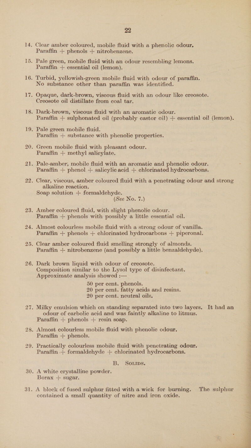Clear amber coloured, mobile fluid with a phenolic odour. Paraffin + phenols + nitrobenzene. Paraffin + essential oil (lemon). Turbid, yellowish-green mobile fluid with odour of paraffin. No substance other than paraffin was identified. Opaque, dark-brown, viscous fluid with an odour like creosote. Creosote oil distillate from coal tar. Dark-brown, viscous fluid with an aromatic odour. Pale green mobile fluid. Paraffin -+- substance with phenolic properties. Paraffin + methyl salicylate. Paraffin + phenol + salicylic acid + chlorinated hydrocarbons. alkaline reaction. Soap solution + formaldehyde. (See No. 7.) Paraffin +- phenols with possibly a little essential oil. Paraffin -+- phenols + chlorinated hydrocarbons -++ piperonal. Paraffin +- nitrobenzene (and possibly a little benzaldehyde). Composition similar to the Lysol type of disinfectant. Approximate analysis showed :— 3 50 per cent. phenols. 20 per cent. fatty acids and resins. 20 per cent. neutral oils. odour of carbolic acid and was faintly alkaline to litmus. Paraffin ++ phenols -++ resin soap. Paraffin -+ phenols. Paraffin + formaldehyde -++ chlorinated hydrocarbons. B. “SOEHTDS. A white crystalline powder. Borax -++ sugar. A block of fused sulphur fitted with a wick for burning. The sulphur contained a small quantity of nitre and iron oxide. 3 Ban SP ee 