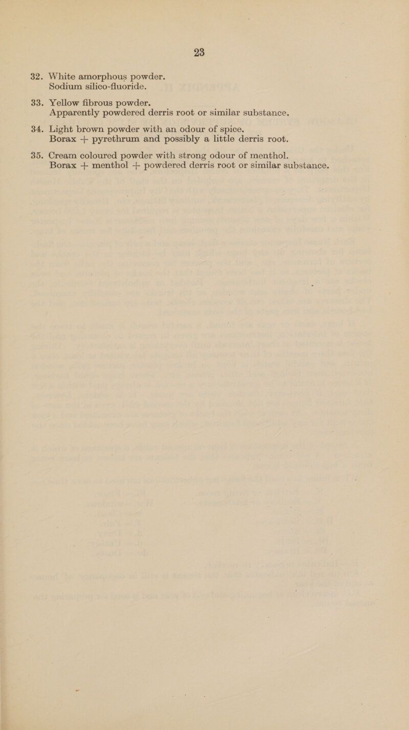 White amorphous powder. Sodium silico-fluoride. Yellow fibrous powder. Apparently powdered derris root or similar substance. Light brown powder with an odour of spice. Borax + pyrethrum and possibly a little derris root. Cream coloured powder with strong odour of menthol. Borax + menthol + powdered derris root or similar substance.