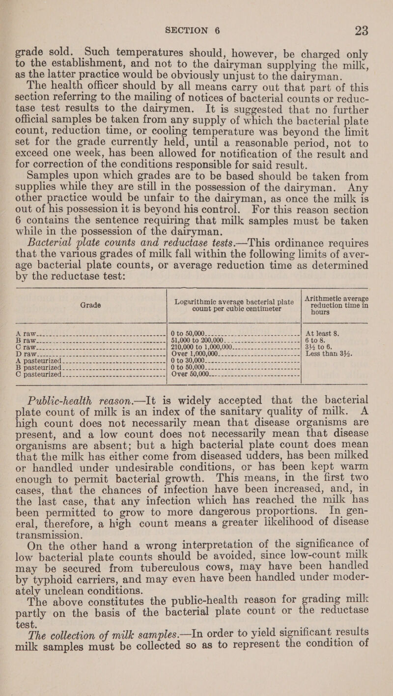 grade sold. Such temperatures should, however, be charged only to the establishment, and not to the dairyman supplying the milk, as the latter practice would be obviously unjust to the dairyman. The health officer should by all means carry out that part of this section referring to the mailing of notices of bacterial counts or reduc- tase test results to the dairymen. It is suggested that no further official samples be taken from any supply of which the bacterial plate count, reduction time, or cooling temperature was beyond the limit set for the grade currently held, until a reasonable period, not to exceed one week, has been allowed for notification of the result and for correction of the conditions responsible for said result. Samples upon which grades are to be based should be taken from supplies while they are still in the possession of the dairyman. Any other practice would be unfair to the dairyman, as once the milk is out of his possession it is beyond his control. For this reason section 6 contains the sentence requiring that milk samples must be taken while in the possession of the dairyman. Bacterial plate counts and reductase tests —This ordinance requires that the various grades of milk fall within the following limits of aver- age bacterial plate counts, or average reduction time as determined by the reductase test:  ; : : Arithmetic average Logarithmic average bacterial plate P : ; Grade count per cubic centimeter pecuetien time in NEPA WER eA ee he LCP re DRIES ed Ee ee OO 5000022 Se et Boo eee eek eee 2 At least 8. APS EE ED Wet eceeere ge ea od oan a Pe ee A es Doe es 51,000: to 200,000. __..........---..--.-- 6 to 8. (GO) aan ste At eosin he Stee, NR ihe oat a one Ce 210,000 to 1,000,000_............_...__-- 344 to 6. TOUTE Wifi Re ieee ee Se Oe See Lhe Sa a air are aoe Over! 1/000,000:. ok ees Less than 34. AMPASHCUIZCG sens eens on see see ul. Fee OFEG 30000 Re ee eee ce ee BSPASLOULIZEU wy aes eke S20 REL ek Sak OF GG OOTO00:. co EES ESE EE ee ee CAStOUTIZ CMAs! = as eee eee cats es eee Owwer.60;000s2 ose ees Soe a ss see Public-health reason—It is widely accepted that the bacterial plate count of milk is an index of the sanitary quality of milk. A high count does not necessarily mean that disease organisms are present, and a low count does not necessarily mean that disease organisms are absent; but a high bacterial plate count does mean that the milk has either come from diseased udders, has been milked or handled under undesirable conditions, or bas been kept warm enough to permit bacterial growth. This means, in the first two cases, that the chances of infection have been increased, and, in the last case, that any infection which has reached the milk has been permitted to grow to more dangerous proportions. In gen- eral, therefore, a high count means a greater likelihood of disease transmission. | eters On the other hand a wrong interpretation of the significance of low bacterial plate counts should be avoided, since low-count milk may be secured from tuberculous cows, may have been handled by typhoid carriers, and may even have been handled under moder- ately unclean conditions. ; ; The above constitutes the public-health reason for grading milk partly on the basis of the bacterial plate count or the reductase test. ‘ petaay The collection of milk sampies.—In order to yield significant results milk samples must be collected so as to represent the condition of