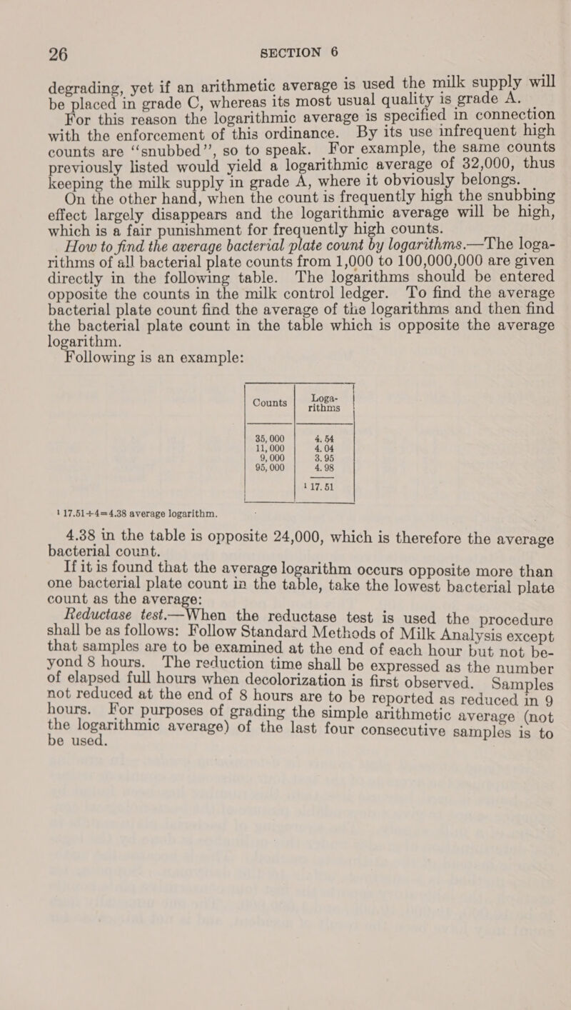 degrading, yet if an arithmetic average is used the milk supply will be placed in grade C, whereas its most usual quality 1s grade A. — For this reason the logarithmic average is specified in connection with the enforcement of this ordinance. By its use infrequent high counts are “snubbed”, so to speak. For example, the same counts previously listed would yield a logarithmic average of 32,000, thus keeping the milk supply in grade A, where it obviously belongs. _ On the other hand, when the count is frequently high the snubbing effect largely disappears and the logarithmic average will be high, which is a fair punishment for frequently high counts. How to find the average bacterial plate count by logarithms.—The loga- rithms of all bacterial plate counts from 1,000 to 100,000,000 are given directly in the following table. The logarithms should be entered opposite the counts in the milk control ledger. To find the average bacterial plate count find the average of the logarithms and then find the bacterial plate count in the table which is opposite the average logarithm. Following is an example:  Loga- Counts | rithms  35, 000 11, 000 9, 000 95, 000  YP 00 yah ZEEZ 117. 51 | | 117,.51+4=4.38 average logarithm. 4.38 in the table is opposite 24,000, which is therefore the average bacterial count. If it is found that the average logarithm occurs opposite more than one bacterial plate count in the table, take the lowest bacterial plate Be ine the Abpea i i eductase test—When the reductase test is used th shall be as follows: Follow Standard Methods of Milk Peay that samples are to be examined at the end of each hour but not be- yond 8 hours. The reduction time shall be expressed as the number of elapsed full hours when decolorization is first observed. Samples not reduced at the end of 8 hours are to be reported as reduced in 9 hours. For purposes of grading the simple arithmetic average (not the logarithmic beat ea average) of the last four consecutive samples is to