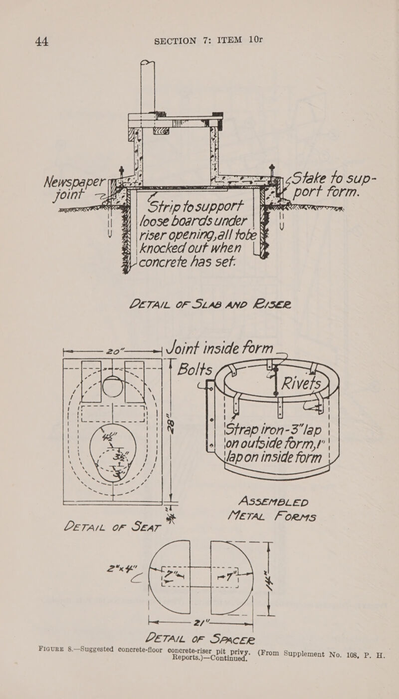   erie 4: Stake fo sup- “Jel pe Se ja mad port form Erin 10 goes COTE loose board's under riser opening, all tobe § Knocked out when concrete has set: V ~ ate te the Mie Pile Ne FEE D4 FOE Oa ha ae aremd DETAIL. OF SLAB AND £2/5£2 20°} Joint inside form          trap | Iron-3 lap | on outside form,’ | | '/apon inside form }    ASSEMBLED IIETAL Forms  DETAIL OF SPacee FIGURE 8.—Suggested concrete-floor concrete-riser pit privy. (From § Reports.)—Continued. ( upplement No. 108, P. H.