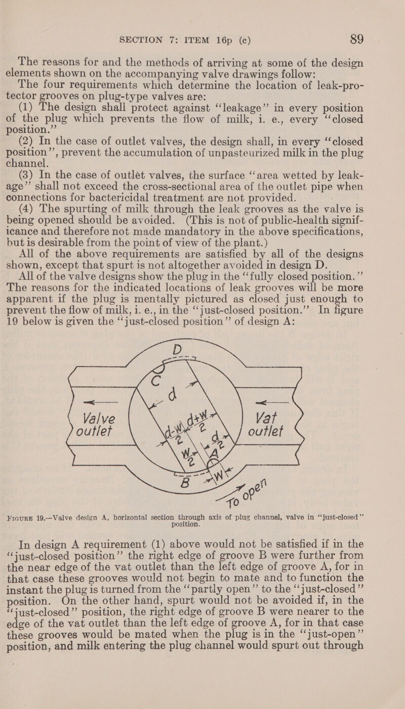 The reasons for and the methods of arriving at some of the design elements shown on the accompanying valve drawings follow: The four requirements which determine the location of leak-pro- tector grooves on plug-type valves are: (1) The design shall protect against ‘‘leakage”’ in every position of the plug which prevents the flow of milk, i. e., every “closed position.” (2) In the case of outlet valves, the design shall, in every ‘closed position’’, prevent the accumulation of unpasteurized milk in the plug channel. (3) In the case of outlet valves, the surface ‘‘area wetted by leak- age’’ shall not exceed the cross-sectional area of the outlet pipe when connections for bactericidal treatment are not provided. (4) The spurting of milk through the leak grooves as the valve is being opened should be avoided. (This is not of public-health signif- icance and therefore not made mandatory in the above specifications, but is desirable from the point of view of the plant.) All of the above requirements are satisfied by all of the designs shown, except that spurt is not altogether avoided in design D. All of the valve designs show the plug in the “fully closed position.” The reasons for the indicated locations of leak grooves will be more apparent if the plug is mentally pictured as closed just enough to prevent the flow of milk, 1. e., in the ‘‘just-closed position.’”’ In figure 19 below is given the ‘‘just-closed position” of design A: Vat  FIGURE 19.—Valve design A, horizontal section cues axis of plug channel, valve in ‘‘just-closed ”’ position. In design A requirement (1) above would not be satisfied if in the ‘“‘just-closed position” the right edge of groove B were further from the near edge of the vat outlet than the left edge of groove A, for in that case these grooves would not begin to mate and to function the instant the plug is turned from the ‘‘partly open”’ to the ‘‘just-closed”’ position. On the other hand, spurt would not be avoided if, in the ‘“just-closed’”’ position, the right edge of groove B were nearer to the edge of the vat outlet than the left edge of groove A, for in that case these grooves would be mated when the plug is in the ‘‘just-open” position, and milk entering the plug channel would spurt out through