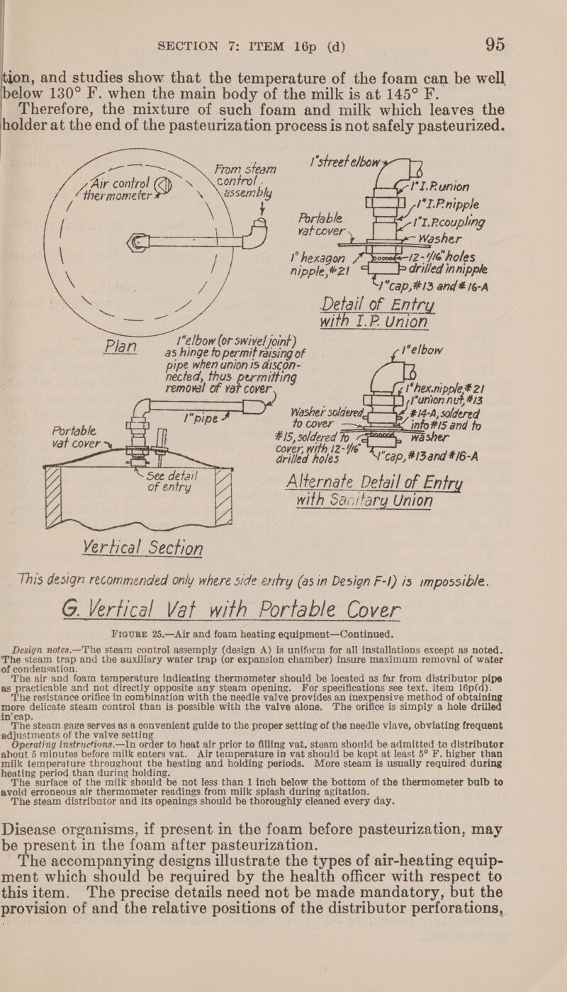   tion, and studies show that the temperature of the foam can be well elow 130° F. when the main body of the milk is at 145° F. Therefore, the mixture of such foam and milk which leaves the holder at the end of the pasteurization process is not safely pasteurized.   Se ee       4 / ee contro . /4 ae) \ \assembly a ae / “T.Pnipple vat cover Washer ” hexagon 12-6 holes nipple, #2! Grilled innipple 1 cap, #13 and # 16-A Detail of _Entr with I.P Union /elbow (or swivel joint) as hinge topermit raising of elbow pipe when union Is discon- nected, thus permitting removal of vat cover   Ihex.nipple€ 21   as union nut, #13 Washer soldered, #/4-A, soldered fo cover into#/5 and fo #15, soldered i Cor Mite Ie Ue Rca0 # Zand #16-A Alternate Detail of Entry with Sacifary Union Vertical eine  This design recommended only where side entry (asin Design F-1) is impossible. G. Vertical Vat with Portable Cover FIGURE 25.—Air and foam heating equipment—Continued. Design notes.—The steam control assemply (design A) is uniform for all installations except as noted. The steam trap and the auxiliary water trap (or expansion chamber) insure maximum removal of water of condensation. The air and foam temperature indicating thermometer should be located as far from distributor pipe as practicable and not directly opposite any steam opening. For specifications see text, item 16p(d). The resistance orifice in combination with the needle vaive provides an inexpensive method of obtaining pore delicate steam control than is possible with the valve alone. ‘The orifice is simply a hole drilled n’cap. } The steam gage serves as a convenient guide to the proper setting of the needle vlave, obviating frequent adjustments of the valve setting. Operating instructions.—In order to heat air prior to filling vat, steam should be admitted to distributer about 5 minutes before milk enters vat. . Air temperature in vat should be kept at least 5° F. higher than milk temperature throughout the heating and holding periods. More steam is usually required during heating period than during holding. The surface of the milk should be not less than 1 inch below the bottom of the thermometer bulb to avoid erroneous air thermometer readings from milk splash during agitation. The steam distributor and its openings should be thoroughly cleaned every day. Disease organisms, if present in the foam before pasteurization, may be present in the foam after pasteurization. | The accompanying designs illustrate the types of air-heating equip- ment which should be required by the health officer with respect to this item. The precise details need not be made mandatory, but the provision of and the relative positions of the distributor perforations,