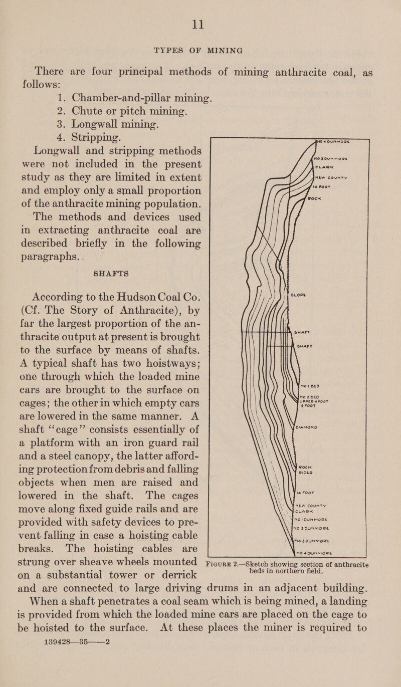 follows: 2. Chute or pitch mining. 3. Longwall mining. 4, Stripping. Longwall and stripping methods were not included in the present study as they are limited in extent and employ only a small proportion of the anthracite mining population. The methods and devices used in extracting anthracite coal are described briefly in the following paragraphs.. — SHAFTS According to the Hudson Coal Co. (Cf. The Story of Anthracite), by far the largest proportion of the an- thracite output at present is brought to the surface by means of shafts. A typical shaft has two hoistways; one through which the loaded mine cars are brought to the surface on cages; the other in which empty cars are lowered in the same manner. A shaft ‘“‘cage”’ consists essentially of a platform with an iron guard rail and a steel canopy, the latter afford- ing protection from debris and falling objects when men are raised and lowered in the shaft. The cages move along fixed guide rails and are provided with safety devices to pre- vent falling in case a hoisting cable breaks. The hoisting cables are strung over sheave wheels mounted on a substantial tower or derrick  ROCK RIDER fia FOOT ¥ NEW COUNTY § CLARK iO} DUNMORE , FNO ZOUNMORE \ Wires ounmowe  NO 4 OUNNMORE FIGURE 2.—Sketch showing section of anthracite beds in northern field. 139428—35——2