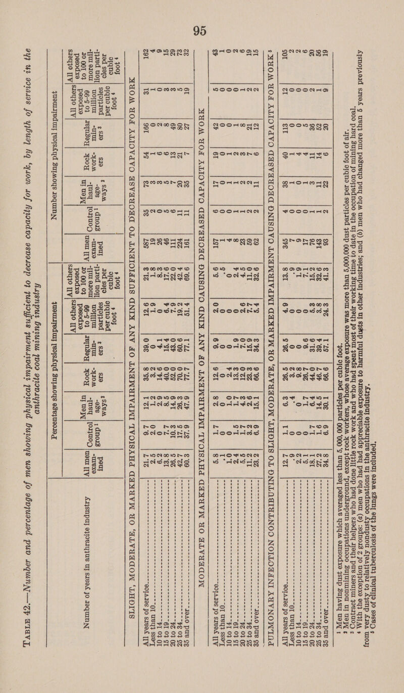 *PepNoUl O1OA SZUN][ OY} JO SISO[NIIBqN4 [BOIUTID JO SESBH ¢ *AIISNPU 071081N}UB OY} UT SUOT}edNd00 AysnpuoOU ATOAT}VYOI OF AYSNpP AIOA TOY   y 200} p JOO} pesodxe $1040 ITV pesodxe sioq40 ITV s10430 [IV 10430 IV 