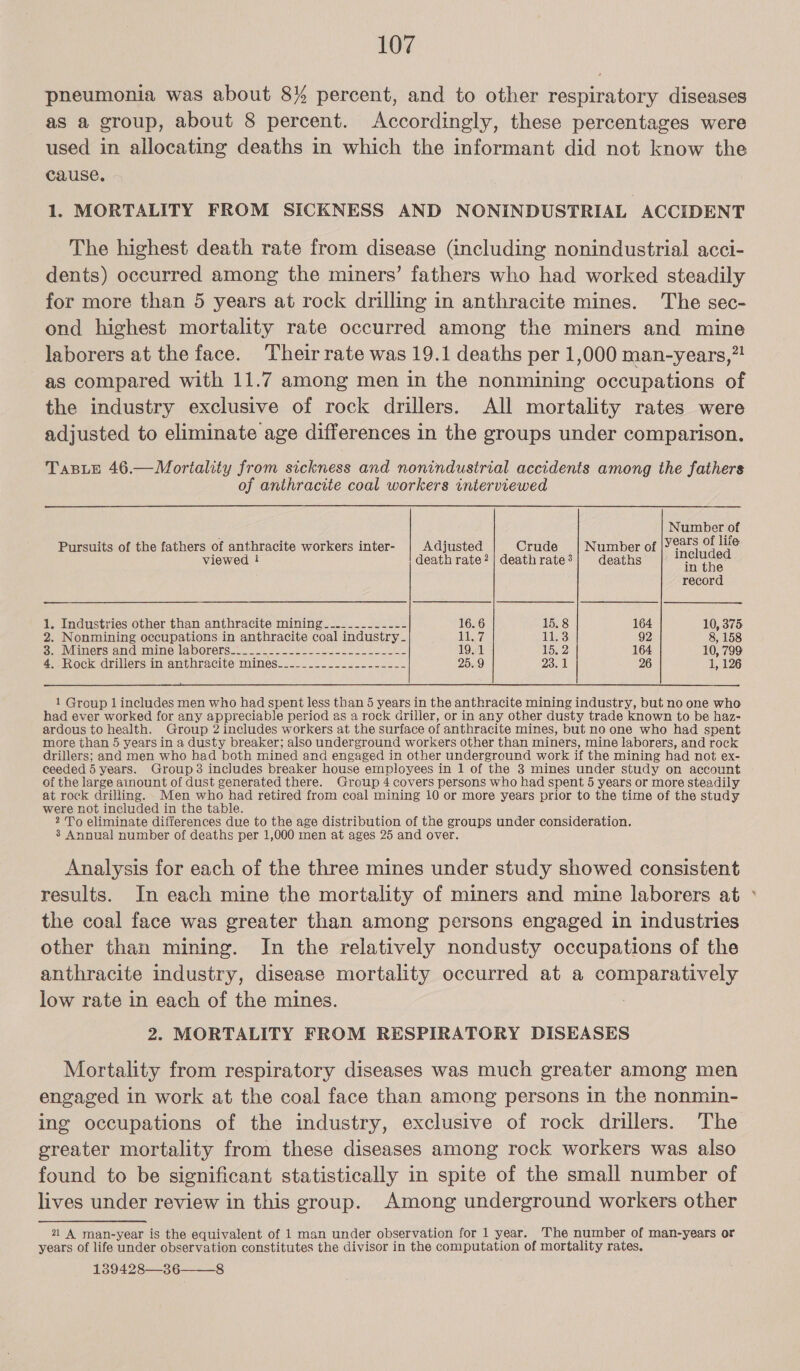 pneumonia was about 8% percent, and to other respiratory diseases as a group, about 8 percent. Accordingly, these percentages were used in allocating deaths in which the informant did not know the Cause. 1, MORTALITY FROM SICKNESS AND NONINDUSTRIAL ACCIDENT The highest death rate from disease (including nonindustrial acci- dents) occurred among the miners’ fathers who had worked steadily for more than 5 years at rock drilling in anthracite mines. The sec- ond highest mortality rate occurred among the miners and mine _ laborers at the face. Their rate was 19.1 deaths per 1,000 man-years,”! as compared with 11.7 among men in the nonmining occupations of the industry exclusive of rock drillers. All mortality rates were adjusted to eliminate age differences in the groups under comparison. TasLe 46.—Mortality from sickness and nonindustrial accidents among the fathers of anthracite coal workers interviewed Number of Pursuits of the fathers of anthracite workers inter- | Adjusted Crude | Number of ei - ue viewed ! death rate?/deathrate?| deaths ere record 1. Industries other than anthracite mining._.________-- 16.6 15.8 164 10, 375 2. Nonmining occupations in anthracite coal industry _ NP 11,3 92 8, 158 So umersiand anime laborers... 225 2) oe ee 19.1 15, 2 164 10, 799 4. Rock drillers in anthracite mines..--_.......--.----- 25.9 23.1 26 1, 126  1 Group 1 includes men who had spent less than 5 years in the anthracite mining industry, but no one who had ever worked for any appreciable period as a rock ariller, or in any other dusty trade known to be haz- ardous to health. Group 2 includes workers at the surface of anthracite mines, but no one who had spent more than 5 years in a dusty breaker; also underground workers other than miners, mine laborers, and rock drillers; and men who had both mined and engaged in other underground work if the mining had not ex- ceeded 5 years. Group 3 includes breaker house employees in 1 of the 3 mines under study on account of the large ainount of dust generated there. Group 4 covers persons who had spent 5 years or more steadily at rock drilling. .Men who had retired from coal mining 10 or more years prior to the time of the study were not included in the table. ewe : ; ; 2 To eliminate differences due to the age distribution of the groups under consideration. 3 Annual number of deaths per 1,000 men at ages 25 and over. Analysis for each of the three mines under study showed consistent results. In each mine the mortality of miners and mine laborers at ° the coal face was greater than among persons engaged in industries other than mining. In the relatively nondusty occupations of the anthracite industry, disease mortality occurred at a comparatively low rate in each of the mines. : 2. MORTALITY FROM RESPIRATORY DISEASES Mortality from respiratory diseases was much greater among men engaged in work at the coal face than among persons in the nonmin- ing occupations of the industry, exclusive of rock drillers. The greater mortality from these diseases among rock workers was also found to be significant statistically in spite of the small number of lives under review in this group. Among underground workers other 21 A man-year is the equivalent of 1 man under observation for 1 year. The number of man-years or years of life under observation constitutes the divisor in the computation of mortality rates. 1389428—36 8 