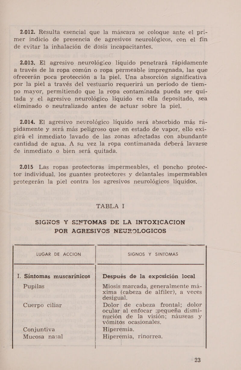 2.012. Resulta esencial que la máscara se coloque ante el pri- mer indicio de presencia de agresivos neurológicos, con el fin de evitar la inhalación de dosis incapacitantes. 2.013. El agresivo neurológico líquido penetrará rápidamente a través de la ropa común o ropa permeable impregnada, las que ofrecerán poca protección a la piel. Una absorción significativa por la piel a través del vestuario requerirá un período de tiem- po mayor, permitiendo que la ropa contaminada pueda ser qui- tada y el agresivo neurológico líquido en ella depositado, sea eliminado o neutralizado antes de actuar sobre la piel. 2.014. El agresivo neurológico líquido será absorbido más rá- pidamente y será más peligroso que en estado de vapor, ello exi- girá el inmediato lavado de las zonas afectadas con abundante cantidad de agua. A su vez la ropa contimanada deberá lavarse de inmediato o bien será quitada. 2.015 Las ropas protectoras impermeables, el poncho protec- tor individual, los guantes protectores y delantales impermeables protegerán la piel contra los agresivos neurológicos líquidos, TABLA TL SIGNOS Y SINTOMAS DE LA INTOXICACION POR AGRESIVOS NEUROLOGICOS LUGAR DE ACCION SIGNOS Y SINTOMAS I. Sintomas muscarínicos Después de la exposición local Pupilas Miosis marcada, generalmente má- xima (cabeza de alfiler), a veces desigual. Cuerpo ciliar Dolor de cabeza frontal; dolor ocular: al enfocar ¡pequeña dismi- nución de la visión; náuseas y vómitos ocasionales. Conjuntiva Hiperemia. Mucosa nasal Hiperemia, rinorrea.