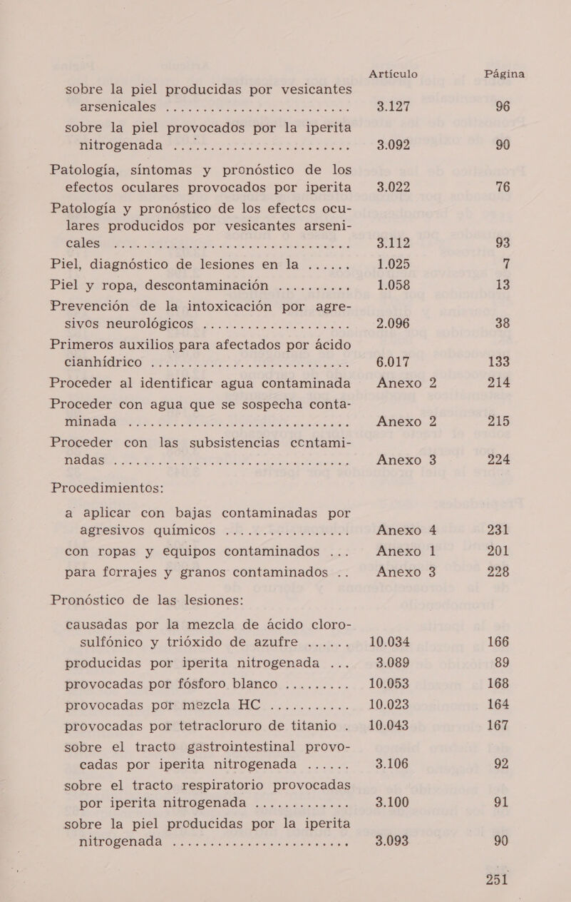 sobre la piel producidas por vesicantes PSC AOS a sobre la piel provocados por la iperita o DE Patología, síntomas y pronóstico de los efectos oculares provocados por iperita Patología y pronóstico de los efectes ocu- lares producidos por vesicantes arseni- E E daa E Piel, diagnóstico de lesiones en la ...... Piel y. ropa, descontaminación m..u..o.cson.» Prevención de la intoxicación por agre- SIVOS: NOUPOLOBICOS coc de Primeros auxilios para afectados por ácido AMC SN Proceder al identificar agua contaminada Proceder con agua que se sospecha conta- e E ES A Proceder con las subsistencias ccntami- PACA OS A a a Procedimientos: a aplicar con bajas contaminadas por SEtesios. químicos -42..4 RERIROAOIA con ropas y equipos contaminados ... para forrajes y granos contaminados .. Pronóstico de las lesiones: causadas por la mezcla de ácido cloro- sultónico y trióxido: de. azutre. mito, producidas por iperita nitrogenada ... provocadas por fósforo blanco ......... provocadas paleiiézecla HC. ..oi...... provocadas por tetracloruro de titanio . sobre el tracto gastrointestinal provo- cadas por iperita nitrogenada ...... sobre el tracto respiratorio provocadas por iperita DUTOSEnada-...usnóoccm ms sobre la piel producidas por la iperita RATONES rd Un coll ios Artículo 3.127 3.092 3.022 3.112 1.025 1.058 2.096 6.017 Anexo 2 Anexo 2 Anexo 3 Anexo 4 Anexo 1 Anexo 3 10.034 3.089 10.053 10.023 10.043 3.106 3.100 3.093 Página 96 90 76 93 13 38 133 214 215 224 231 201 228 166 89 168 164 167 92 91 90