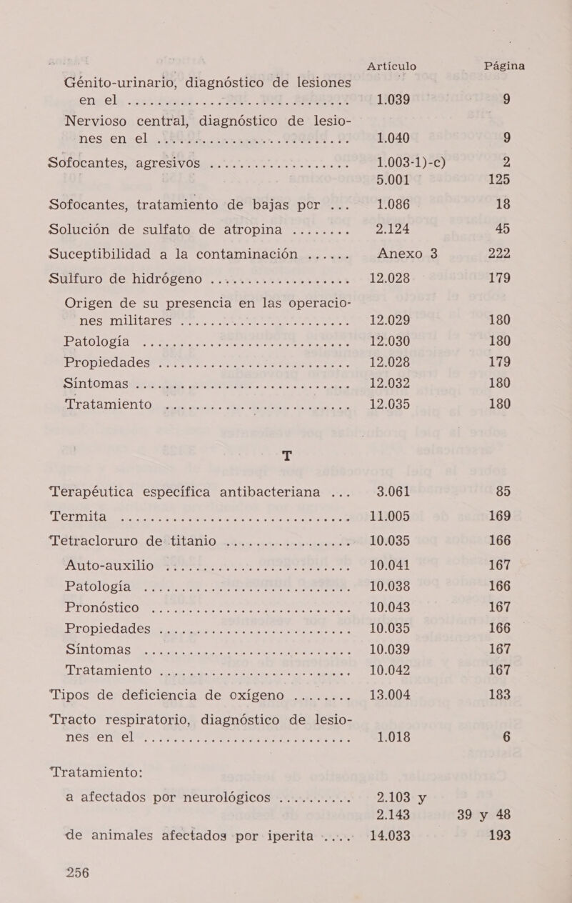 Génito-urinario, diagnóstico de lesiones Nervioso central, diagnóstico de lesio- nes.en el AULA cons . PIMBIE. Sofocantes, agresivos ........ ARTO Sofocantes, tratamiento de bajas por... Solución de sulfato de atropina ........ Suceptibilidad a la contaminación ...... SUÍUro de. DIdTÓOLEÑO ..¿..nmmtar rre. ..s Origen de su presencia en las operacio- nes mita O A A ett de eli! ¡Eropredades Aaa dei e DE, Sintomas O ESA ondaa 103 e a Tratamiento ............ lo Terapéutica específica antibacteriana ... TOCINA E O AU IA AN Patologia, E A A. ECONO CS ART A de SILOS A E a o UC ÓE “Tipos de deficiencia de Oxígeno ........ Tracto respiratorio, diagnóstico de lesio- NEÉSCONTEO da A AIASaS Tratamiento: a afectados por neurológicos .......... de animales afectados por iperita ...... 256 Artículo Página 1.039 — resp 1.040 9 1.003-1)-0) 2 5.001 125 1.086 18 2.124 45 Anexo 3 Zdds 12.028 179 12.029 180 12.030 180 12.028 179 12.032 180 12.035 180 3.061 85 11.005 169 10.035 166 10.041 167 10.038 166 10.043 167 10.035 166 10.039 167 10.042 167 13.004 183 1.018 6 2.103 y 2.143 39 y 48 14.033 193