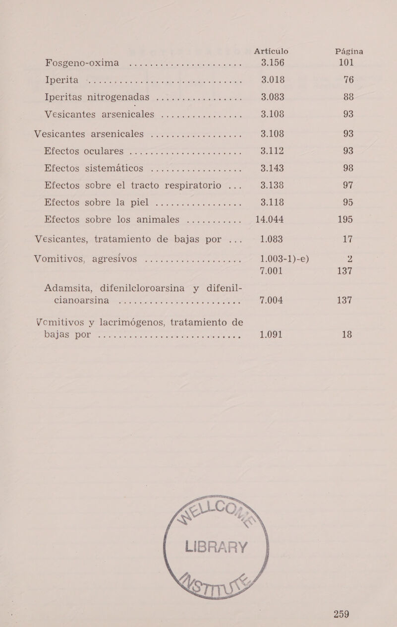 Fosgeno-oxima re. —2.—...2..a..o..o. .—a.2..2..0.o.20...eoe.o.. .0..02..0.2 0. ..02.oso Iperita OOOO OIC ESOO ROROS OOO: ORO PO ACI OOO Iperitas nitrogenadas Vesicantes arsenicales OOOO OC OC CES Vesicantes arsenicales Efectos Efectos Efectos Efectos Efectos . . . . . . . ...0. 0.0... ...0. 0 oculares e... ....0 0.0... .....o0o.&lt;.0...o&lt; «0. sistemáticos e..—2....2..o.o.. . 0. ...0.o0.0.o0...0.. sobre el tracto respiratorio ... sobre la piel .. . ........o. 0.0.0.0. ..o..0.0.0. sobre los animales Vesicantes, tratamiento de bajas por ... OOOO OOO OOOO Vomitivos, agresivos Adamsita, difenilcloroarsina y difenil- cianoarsina 02... .2...2..oo.—21...21.o.o.o..o.o....0.0e.*.... o. Vomitivos y lacrimógenos, tratamiento de bajas por e... . oo. o... . . ..—..o......... .......  Artículo Página 3.156 101 3.018 16 3.083 80 3.108 93 3.108 93 3.112 93 3.143 98 3.138 97 3.118 95 14.044 195 1.083 17 1.003-1)-e) 2 7.001 137 7.004 137 1:091 18  