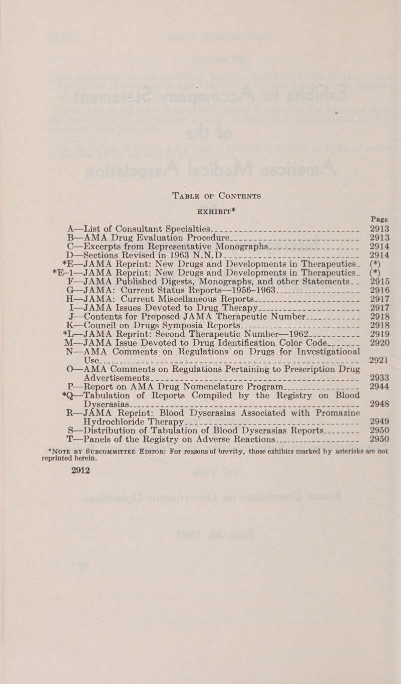 TABLE OF CONTENTS EXHIBIT* A—List of Consultant Specialties.__..-.....--.-.2---1-----__+. B—AMA Drug Evaluation Procedure__________-_-_-__-__-_-_._-_- C—Excerpts from Representative Monographs____-_.--------_--- D—Sections Revised in 1963 N.N.D_________--__-__------------- *KH—JAMA Reprint: New Drugs and Developments in Therapeutics- *EK-1—JAMA Reprint: New Drugs and Developments in Therapeutics_ F—JAMA Published Digests, Monographs, and other Statements _ _ G—JAMA: Current Status Reports—1956-1963___..___.___-_-_--- H—JAMA: Current Miscellaneous Reports____.......------------ I—JAMA Issues Devoted to Drug Therapy______-_-_------------- J—Contents for Proposed JAMA Therapeutic Number_____-_-_--- K—Council on Drugs Symposia Reports_____._________.____-_----- *L—JAMA Reprint: Second Therapeutic Number—1962__________- M—JAMA Issue Devoted to Drug Identification Color Code_--_-_-__- Sees Comments on Regulations on Drugs for Investigational SOc ub eels ed eee cee ae ete ae ee O—AMA Comments on Regulations Pertaining to Prescription Drug Advertisements. Ts. . 22. S226 scoc0 oe eee P—Report on AMA Drug Nomenclature Program______._._------- *Q—Tabulation of Reports Compiled by the Registry on Blood Dyscerasiasto.. 02.4 veo cu ue rn R—JAMA Reprint: Blood Dyscrasias Associated with Promazine Hydrochioride Therapyie® S20 9222 eee S— Distribution of Tabulation of Blood Dyscrasias Reports_-_------ T—Panels of the Registry on Adverse Reactions_-__---------------- Page 2913 2913 2914 2914 (7) (7) 2915 2916 2917 2917 2918 2918 2919 2920 2921 2933 2944 2948 reprinted herein.