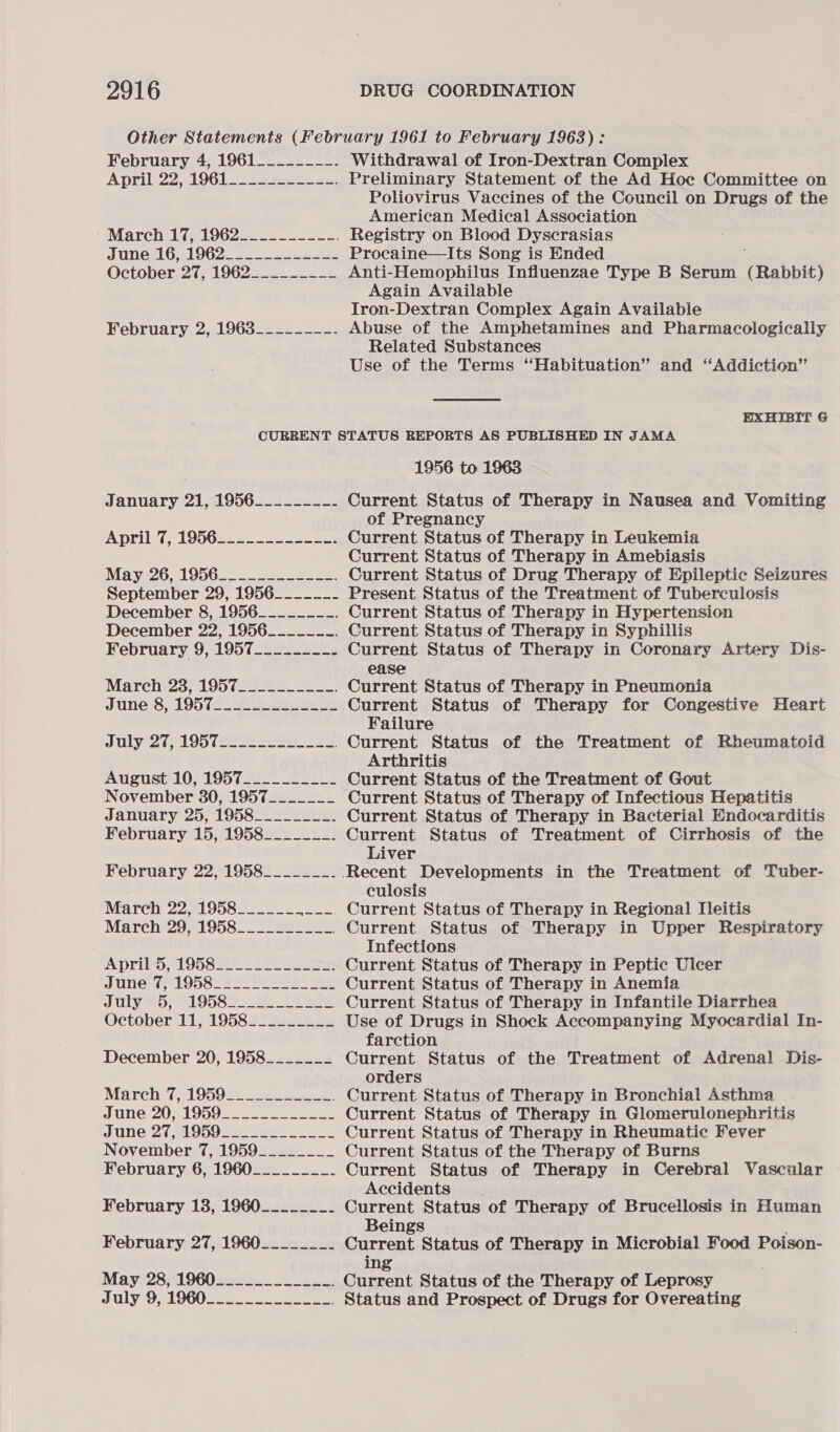 Other Statements (February 1961 to February 1963): February 4, 1961____-_~_-_-. Withdrawal of Iron-Dextran Complex April22,,1061 = = ee, Preliminary Statement of the Ad Hoc Committee on Poliovirus Vaccines of the Council on Drugs of the American Medical Association “Maren a (a1OUl se. ose Registry on Blood Dyscrasias J unerG;.1962. 2s 2 Procaine—Its Song is Ended October 27, 1962____-__-- Anti-Hemophilus Influenzae Type B Serum (Rabbit) Again Available Iron-Dextran Complex Again Available February 2, 1963__------. Abuse of the Amphetamines and Pharmacologicalily Related Substances Use of the Terms “Habituation” and “Addiction” EXHIBIT G CURRENT STATUS REPORTS AS PUBLISHED IN JAMA 1956 to 1963 January 21, 1956_______-_- Current Status of Therapy in Nausea and Vomiting of Pregnancy ADT 21 006220 oe Current Status of Therapy in Leukemia Current Status of Therapy in Amebiasis May 26. 19560. 2 eee Current Status of Drug Therapy of Epileptic Seizures September 29, 1956______- Present Status of the Treatment of Tuberculosis December 8, 1956____-~--. Current Status of Therapy in Hypertension December 22, 1956___-_---. Current Status of Therapy in Syphillis February 9, 1957__-_----- Current Status of Therapy in Coronary Artery Dis- ease March 23) 195 72S 22 Seo! Current Status of Therapy in Pneumonia June 8, 1957____________- Current Status of Therapy for Congestive Heart Failure JULY 21 5 (Rese Ce Current Status of the Treatment of Rheumatoid Arthritis August 10, 1957_________- Current Status of the Treatment of Gout November 30, 1957______- Current Status of Therapy of Infectious Hepatitis January 25, 1958________. Current Status of Therapy in Bacterial Endocarditis February 15, 1958_______. Current Status of Treatment of Cirrhosis of the Liver February 22, 1958______-_.. Recent Developments in the Treatment of 'Tuber- culosis Marely 2251958. =o Current Status of Therapy in Regional Tleitis Marele29=1958__s2ee3 Current Status of Therapy in Upper Respiratory Infections Aprils 1958aLe_ sreetoss Current Status of Therapy in Peptic Ulcer JUNE (FLOSS Soe ee, Se Current Status of Therapy in Anemia JULY 65,195 Sn se, Fee Current Status of Therapy in Infantile Diarrhea October 11, 1958_________ Use of Drugs in Shock Accompanying Myocardial In- farction December 20, 1958_______ Current Status of the Treatment of Adrenal Dis- orders March: 7,.1959._- cece. Current Status of Therapy in Bronchial Asthma JUNC 20 pl Oo0 sess ess aes Current Status of Therapy in Glomerulonephritis J Une 27 A1L950 Se See Se Current Status of Therapy in Rheumatic Fever November 7, 1959________ Current Status of the Therapy of Burns February 6, 1960________- Current Status of Therapy in Cerebral Vascular Accidents February 13, 1960_______- Current Status of Therapy of Brucellosis in Human Beings February 27, 1960_______- Current Status of Therapy in Microbial Food Poison- ing May 28, 1960___________-. Current Status of the Therapy of Leprosy July 9.19060 2622. Status and Prospect of Drugs for Overeating