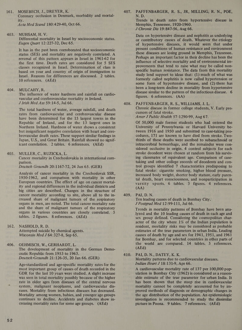 MOSEBECH, J., DREYER, K. Coronary occlusion in Denmark, morbidity and mortal- ity. MUHSAM, H. V. Differential mortality in Israel by socioeconomic status. Eugen Quart 12:227-32, Dec 65. It has in the past been corroborated that socioeconomic status (SES) and mortality are negatively correlated. A reversal of this pattern appears in Israel in 1961-62 for the first time. Death rates are considered for 5 SES classes recognized in Israel. Determination of class is based on year and country of origin of immigration to Israel. Reasons for differences are discussed. 2 tables. MULCAHY, R. The influence of water hardness and rainfall on cardio- vascular and cerebrovascular mortality in Ireland. J Irish Med Ass 59:14-5, Jul 66. The total hardness of water, average rainfall, and death rates from cardiovascular and cerebrovascular disease have been determined for the 15 largest towns in the Republic of Ireland, and for the 13 largest ones in Northern Ireland. Hardness of water shows a consistent but insignificant negative correlation with heart and cere- brovascular death rates. These support similar findings in Japan, U.S., and Great Britain. Rainfall showed no signif- MULLER, C., RUZICKA, L. Cancer mortality in Czechoslovakia in international com- parison. Deutsch Gesundh 20:1167-72, 24 Jun 65. (GER) Analysis of cancer mortality in the Czechoslovak SSR, 1950-1962, and comparison with mortality in other European countries. The effect of age on cancer mortal- ity and regional differences in the individual districts and big cities are described. Changes in the structure of cancer mortality according to site, above all to the in- creased share of malignant tumors of the respiratory organs in men, are noted. The total cancer mortality rate and the share of malignant tumors of the respiratory organs in various countries are closely correlated. 5 NASHOLD, R. D. Attempted suicide by chemical agents. Wisconsin Med J 64:327-8, Sep 65. OEHMISCH, W., GERHARDT, L. The development of mortality in the German Demo- cratic Republic from 1953 to 1963. Deutsch Gesundh 21:126-35, 20 Jan 66. (GER) most important group of causes of death recorded in the GDR for the last 10 years were studied. A slight increase was seen in total mortality possibly because of the higher rate in older ages from diseases of the central nervous system, malignant neoplasms, and cardiovascular dis- eases. Mortality from infectious diseases has decreased. Mortality among women, babies, and younger age groups continues to decline. Accidents and diabetes show in- creasing mortality rates for some age groups. (AEd) PAFFENBARGER, R. S., JR, MILLING, R. N., POE, N. D. Trends in death rates from hypertensive disease in Data on hypertensive disease and nephritis as underlying or contributory causes of death. Whatever the etiology of hypertensive diseases, it would seem that under present conditions of human resistance and environment these diseases are losing ground in Memphis, Tennessee. Perhaps an important factor in their decline has been the influence of selective mortality and of environmental im- provements that tend to raise what may be called non- specific human resistance. The data from this mortality study lend support to ideas that: (1) much of what was formerly called nephritis is now called hypertension or some form of hypertensive disease, and (2) there has been a long-term decline in mortality from hypertensive disease similar to the pattern of the infectious disease. 6 PAFFENBARGER, R. S., WILLIAMS, J. L. Chronic disease in former college students, V. Early pre- cursors of fatal stroke. Amer J Public Health 57:1290-99, Aug 67. Of 50,000 male former students who had entered the University of Pennsylvania or Harvard University be- tween 1916 and 1950 and submitted to case-taking pro- cedures, 171 are known to have died from stroke. Two- thirds of these deaths were ascribed to subarachnoid or sidered occlusive in origin. 4 control subjects for each stroke decedent were chosen at random from his surviv- ing classmates of.equivalent age. Comparison of case- taking and other college records of decedents and con- trol groups identified 7 characteristics predisposing to fatal stroke: cigarette smoking, higher blood pressure, increased body weight, shorter body stature, early paren- tal death, heart consciousness, and nonparticipation in varsity sports. 6 tables. 3 figures. 4 references. PAI, D.N. Ten leading causes of death in Bombay City. J Postgrad Med 12:99-111, Jul 66. Trends in mortality patterns of Bombay have been ana- lyzed and the 10 leading causes of death in each age and sex group defined. Considering the cosmopolitan char- acter of the city where 1% of the Indian population is resident, mortality risks may be considered as probable estimates of the true parameters in urban India. Leading causes of death by age and sex for 1941, 1951, and 1961 for Bombay, and for selected. countries in other parts of the world are compared. 14 tables. 5 references. (AEd) PAI, D. N., DATEY, K. K. Mortality patterns due to cardiovascular diseases. Indian Heart J 18:131-9, Apr 66. A cardiovascular mortality rate of 137 per 100,000 pop- ulation in Bombay City (1962) is considered as a reason- able estimate of the true parameter for urban India. It has been shown that the steep rise in cardiovascular mortality cannot be completely accounted for by im- proved methods of diagnosis or demographic changes in the age distribution of the population. An epidemiologic investigation is recommended to study the dissimilar picture in Poona. 9 tables. 7 references. (AEd)