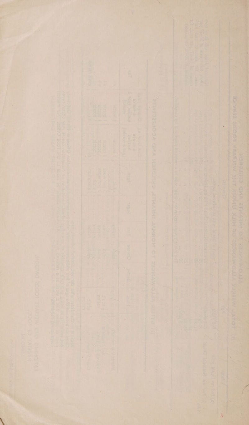 ket abe aig SE ates ie et: “ea » ” ~ Wt te A CS BA a ARR A | iy fa RC Ee ty Ah3igt tAseersta PEPa sees int aes é   ~ nt eee as weet 0 emt aw i Ae —_ ane —_ 1 J : ates ~ : ‘ : _— a _ — Aaa ee ce, — a ee in tee = — ee ee et ee A, EN ns amen =A maar « , * ' _— ne a _— . a's | eg ) z a sh olay F : ; ‘ : : : = ¥ 4 PI f oe 4 = - - i a - 4 P ™ a) ae ~ 7 a aor > ats s ~. < oy me : ; ; » $e _ = . ; : — j : , Jd te Grek. ‘gye = a3 ANd i ; Ke re : a erat ~~ See - a a> eet, Satta. ~ ‘ +e ; 3 : ; (Ore * a ate : - a ‘ ays if 3 + * +* ¢ 7 4 a — - ate : ig | “ >y ae SOTO M S30 Z gl” s oo: < ry * + i; -  : P 4 *  > “ ag 7. : = S Si) esIso0 GAFIOD ; * . am <P] . at ¢ afc « ie s —, > ra ins ‘ “5 j J é ox A : - » * 15% ‘ . : ) 23 a : J rs ee 4 : 7 - * a2 7 eats oe Se TIE OL NT Ee See ET: vam merece one — [atl Cel / : a  = a: a F : - ; 7 : ’ is os _ ‘ ../. ' . / ~ / a ‘ etc > - ‘ : rut ys i be , —§ . f Lo # ~ . - us ‘ wi. * » ¢€ ?. ’ Z . - ; oy a J 7 cs P, 4 : ) Z . . P A / = eae ‘ J ‘thea = % . a i &amp; f y > 7 é : eee ¢ * * ~ = r- 4 . J a ted ith } ms . : 1 j/ : tf b: y) = a , / be si i , etree as f —_ - = + 4 . a . ‘ : ’ Ap , 32 4 % a J re ; oy; &amp; > « : a 4   