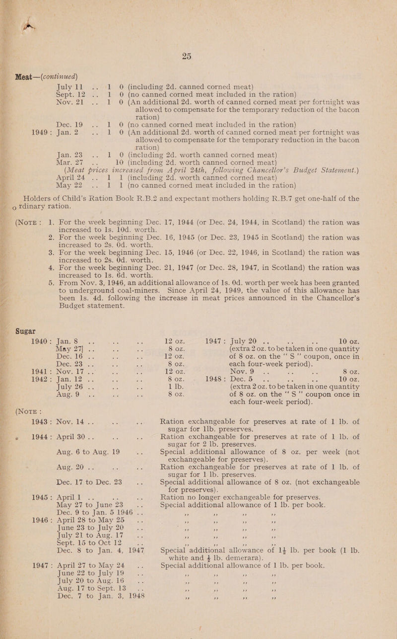 Sn ee ee ea Se 25 July 11 ‘1 O (including 2d. canned corned meat) Sept. 12 1 0 (no canned corned meat included in the ration) Nov. 21 1 0 (An additional 2d. worth of canned corned meat per fortnight was allowed to compensate for the temporary reduction of the bacon ration) Dec. 19 .. 1. 0 (no canned corned meat included in the ration) Jan. 2 .. 1 0 (An additional 2d. worth of canned corned meat per fortnight was allowed to compensate for the temporary reduction in the bacon ration) Jan. 23 .. 1 O (including 2d. worth canned corned meat) 1 EN aie 4 Ga 10 (including 2d. worth canned corned meat) (Meat prices increased from April 24th, following Chancellor’s Budget Statement.) April 24 ..° 1 1 (including 2d. worth canned corned meat) May 22 .. 1 1 (no canned corned meat included in the ration) (NOTE: Or For the week beginning Dec. 17, 1944 (or Dec. 24, 1944, in Scotland) the ration was increased to ls. 10d. worth. . For the week beginning Dec. 16, 1945 (or Dec. 23, 1945 in Scotland) the ration was increased to 2s. Od. worth. For the week beginning Dec. 15, 1946 (or Dec. 22, 1946, in Scotland) the ration was increased to 2s. Od. worth. . For the week beginning Dec. 21, 1947 (or Dec. 28, 1947, in Scotland) the ration was increased to ls. 6d. worth. . From Nov. 3, 1946, an additional allowance of Is. 0d. worth per week has been granted to underground coal-miners. Since April 24, 1949, the value of this allowance has been ls. 4d. following the increase in meat prices announced in the Chancellor’s Budget statement. Team Bou. ys ah a 12 oz. 1947-2 July 20)... ; 10 oz. May 27| .. ie mt 8 oz. (extra 20z.tobe taken in one quantity Wee 16... His 7 12 02. et 3 0z. on the ~~ S coupon, once in | Dee. 23... a: es 8 oz. each four-week period). , INOW. i: x oe ar 12°07. INOW D5. Se) cf 8 Oz. Hs en ae te an 8 oz. 1943-5 Dec, B- .. ; 10 ez: July 26)... v8 ss I ib, (extra 2 oz. to be takeni in one quantity Ae. Be) .. an ou 8 Oz. of 8 oz. on the “‘S ”’ coupon once in each four-week period). Now. 14... a sid Ration exchangeable for preserves at rate of 1 lb. of sugar for llb. preserves. ~ April 30... ac as Ration exchangeable for preserves at rate of 1 lb. of sugar for 2 lb. preserves. Aug. 6 to Aug. 19 os Special additional allowance of 8 oz. per week (not exchangeable for preserves). Ane 20)... se ie Ration exchangeable for preserves at rate of 1 Ib. of sugar for 1 lb. preserves. Dec. 17 to Dec. 23 ok Special additional allowance of 8 oz. (not exchangeable for preserves). pra es oh Ration no longer exchangeable for preserves. May 27 to June 23 Ae Special additional allowance of | lb. per book. Dec. 9 to Jan. 5 1946 .. ie A is ” April 28 to May 25 ee 7 ie is a June 23 to July 20 aye eee ie iS »» july 21 to Aug..17 Me BF i » ” sept. 15 to Oct 12 i b> ” Wee. 28 to Jan. 4, 1947 Special additional allowance of 14 Ib. per book (1 Ib. white and 4 lb. demerara). April 27 to May 24... Special additional allowance of 1 Ib. per book. June. 22-to: July 19 Ne re ot 6 ” July 20 to Aug. 16 ni ir eS » » MUA LO, SEDE. Lar. x. ae 5 »