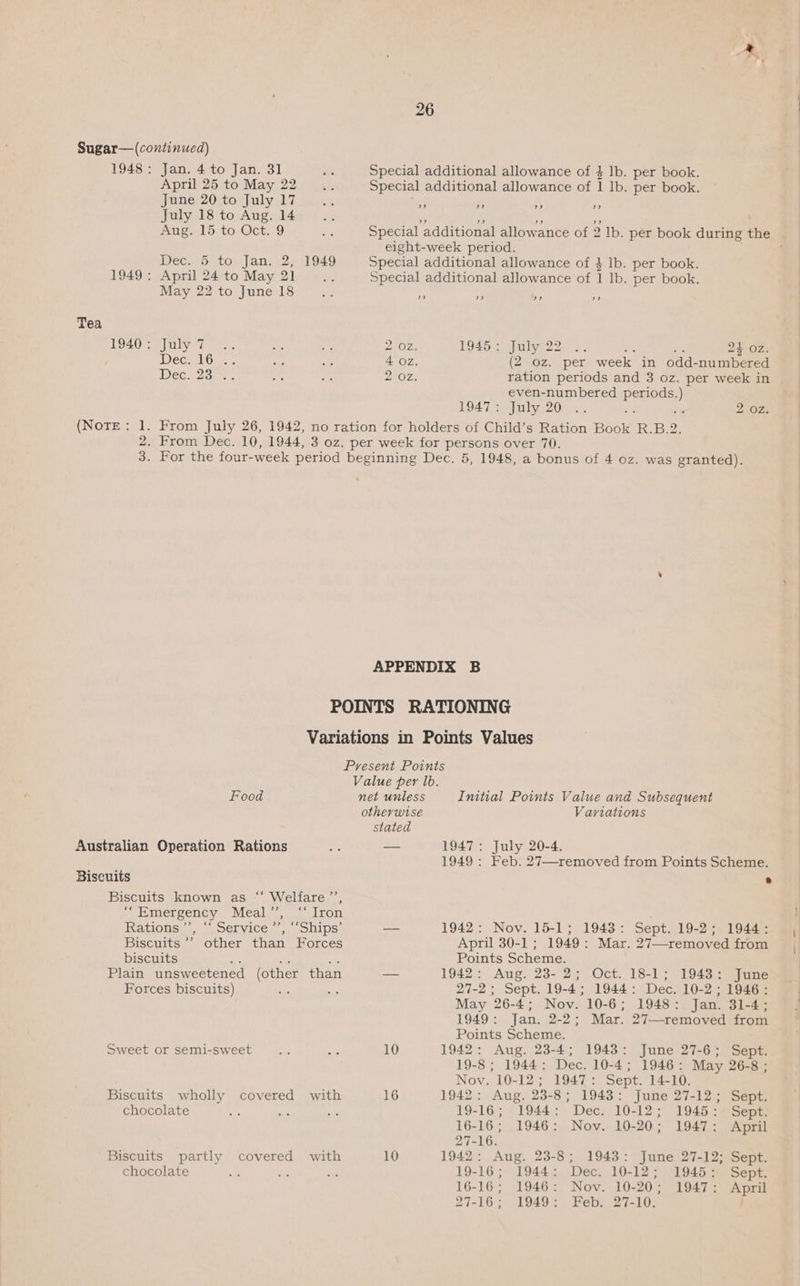 Sugar— (continued) | 1948: Jan. 4 to Jan. 31 wie Special additional allowance of $ lb. per book. April 25 to May 22... Special additional allowance of 1 Ib. per book. June 20 to July 17 A an rr » » July 18 to Aug. 14 as  . ¥ 15 Aug, 15 to: Oct, 9 ~ Special additional allowance of 2 lb. per book during the eight-week period. Dec. toJan: 2; 1049 Special additional allowance of 4 lb. per book. 1949: April 24 to May 21 a Special additional allowance of 1 lb. per book. May 22 to June 18 ve. ‘ &amp; ~ Tea 1940: July 7 ay 2 OZ. 1945: July 22 ee Bs 24 Oz. Dec. 16. 5. a fe 4 Oz. (2 oz. per week in odd-numbered Dec. 2504. 2 OZ. ration periods and 3 oz. per week in even-numbered periods.) 1947: July 20 .. . i. 2 OZ. (NoTE: 1. From July 26, 1942, no ration for holders of Child’s Ration Book R.B.2. 2. From Dec. 10, 1944, 3 oz. per week for persons over 70. 3. For the four-week period beginning Dec. 5, 1948, a bonus of 4 oz. was granted). ¥ APPENDIX B POINTS RATIONING Variations in Points Values Present Points Value per lb. Food net unless Initial Points Value and Subsequent otherwise Variations stated Australian Operation Rations Bue — 1947: July 20-4. 1949 : Feb. 27—-removed from Points Scheme. Biscuits e Biscuits known as “‘ Welfare ’’, eu merpency . Wviecale. je tTon Rations-., sg o¢etvice)... ships’ — 1942: Nov. 15-1; 1943: Sept. 19-2; 1944: Biscuits ’’’ other than Forces April 30-1; 1949: Mar. 27—-removed from biscuits sf x ans Points Scheme. Plain unsweetened (other than —— 1942: Aug. 23- 2; Oct. 18-1; 1943: June Forces biscuits) 38 as 27-2; Sept. 19-4; 1944: Dec. 10-2; 1946: May 26-4; Nov. 10-6; 1948: Jan. 31-4; 1949: Jan. 2-2; Mar. 27—-removed from Points Scheme. Sweet or semi-sweet < ake 10 1942: Aug. 23-4; 1943: June 27-6; Sept. 19-8 ; 1944: Dec. 10-4; 1946: May 26-8 ; Nov. 10-12; 1947: Sept. 14-10. Biscuits wholly covered with 16 1942: Aug. 23-8; 1943: June 27-12; Sept. chocolate 19-16; 1944: Dec. 10-12; 1945: Sept. 16-16; 1946: Nov. 10-20; 1947: April 27-16. Biscuits partly covered with 10 1942: Aug. 23-8; 1943: June 27-12; Sept. chocolate ie a ae 19-16 ;» 1944; Dec. 10-12; 1945 °. Sept: 16-16; 1946: Nov. 10-20; 1947: April 27-16; 1949: Feb. 27-10. \ {