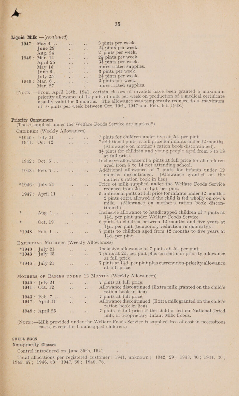  39 Liquid Milk —(continued) | 1947: May 4 .. chs b} 3 pints per week. June 29 ws ae 24 pints per week. a Aug. 24 ws a 2 pints per week. a 1948: Mar. 14 ate “ee 24 pints per week. a April 25 ws vs 34 pints per week. ' May 16 5 3 unrestricted supplies. wl YrameeGr a oo 3 pints per week. _ July 25 te os 24 pints per week. oy 1949-: | Mar. 6 2. Pi ~ 3 pints per week. a Mar. 27 ue es unrestricted supphes. . (Note :—From April 15th, 1941, certain classes of invalids have been granted a maximum a priority allowance of 14 pints of milk per week on production of a medical certificate : usually valid for 3 months. The allowance was temporarily reduced to a maximum 3 of 10 pints per week between Oct. 19th, 1947 and Feb. Ist, 1948.) ie __- Priority Consumers oe (Those supplied under the Welfare Foods Service are marked*) > CHILDREN (Weekly Allowances) a #1940: July 21 x car 7 pints for children under five at 2d. per pint. a 1941: -Oct. 12 Ne ae 7 additional pints at full price for infants under 12 months. g (Allowance on mother’s ration book discontinued). as 34 pints for children and young people aged from 5 to 18 a at full price. “a pptO42 2 OCG... ee ie Inclusive allowance of 5 pints at full price for all children - aged from 5 to 14 not attending school. _ 1943: FBeb.-7 .. jn A Additional allowance of 7 pints for infants under 12 al months discontinued. (Allowance granted on the - mother’s ration book in leu). ma '*1946: July 21 a ae Price of milk supplied under the Welfare Foods Service = reduced from 2d. to 14d. per pint. a 1947: April 11 at ae 5 additional pints at full price for infants under 12 months. 2 pints extra allowed if the child is fed wholly on cow’s milk. (Allowance on mother’s ration book discon- . tinued.) a x Mage ZS - Inclusive allowance to handicapped children of 7 pints at a 14d. per pint under Welfare Foods Service. a Oeea19 oes nis 6 pints to children between 12 months and five years at 13d. per pint (temporary reduction in quantity).. a E948: Beb.-1 <. ale ei 7 pints to children aged from 12 months to five years at = 14d. per pint. oe EXPECTANT MotTHErS (Weekly Allowances) a *1940: July 21 wi te Inclusive allowance of 7 pints at 2d. per pint. a *1943: July 25 Bs bbs 7 pints at 2d. per pint plus current non-priority allowance o at full price. | om *1946: July 21 ae We 7 pints at I4d. per pint plus current non-priority allowance o at full price, a MoTHERS OF BABIES UNDER 12 MontTuHs (Weekly Allowances) 1940: July 21 te ne 7 pints at full price. ‘i 1941: Oct. 12 as a Allowance discontinued (Extra milk granted on the child’s Gy ration book in lieu). % $945 Feb. o7 mi oss 7 pints at full price. 4 1947: April 11 a Ay; Allowance discontinued (Extra milk granted on the child’s a af ration book in heu). a 1948: April 25 xs aN 7 pints at full price if the child is fed on National Dried milk or Proprietary Infant Milk Foods. ? (NoTE :—Milk provided under the Welfare Foods Service is supplied free of cost in necessitous cases, except for handicapped children.)  ‘SHELL EGGS _ Non-priority Classes 4. 4 Control introduced on June 30th, 1941. a Total allocations per registered customer : 1941, unknown; 1942, 29; 1943, 30; 1944, 30; Beeluen, 47, °1946, 53.; 1947, 58 ; 1948, 78. 