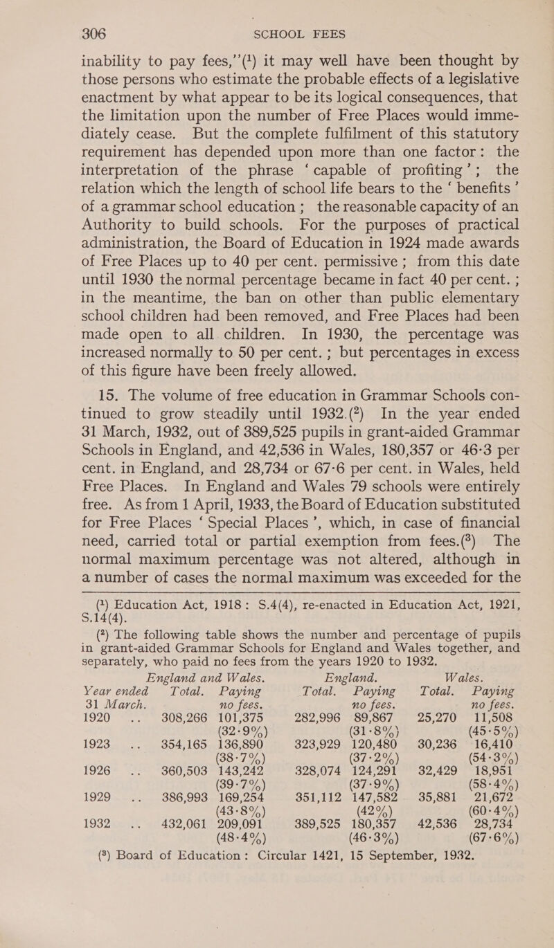 inability to pay fees,’’(!) it may well have been thought by those persons who estimate the probable effects of a legislative enactment by what appear to be its logical consequences, that the limitation upon the number of Free Places would imme- diately cease. But the complete fulfilment of this statutory requirement has depended upon more than one factor: the interpretation of the phrase ‘capable of profiting’; the relation which the length of school life bears to the “ benefits ’ of a grammar school education ; the reasonable capacity of an Authority to build schools. For the purposes of practical administration, the Board of Education in 1924 made awards of Free Places up to 40 per cent. permissive ; from this date until 1930 the normal percentage became in fact 40 per cent. ; in the meantime, the ban on other than public elementary school children had been removed, and Free Places had been made open to all children. In 1930, the percentage was increased normally to 50 per cent. ; but percentages in excess of this figure have been freely allowed. 15. The volume of free education in Grammar Schools con- tinued to grow steadily until 1932.(?) In the year ended 31 March, 1932, out of 389,525 pupils in grant-aided Grammar Schools in England, and 42,536 in Wales, 180,357 or 46-3 per cent. in England, and 28,734 or 67-6 per cent. in Wales, held Free Places. In England and Wales 79 schools were entirely free. As from 1 April, 1933, the Board of Education substituted for Free Places ‘ Special Places’, which, in case of financial need, carried total or partial exemption from fees.(?) The normal maximum percentage was not altered, although in a number of cases the normal maximum was exceeded for the (1) Education Act, 1918: S.4(4), re-enacted in Education Act, 1921, 5.14(4). (?) The following table shows the number and percentage of pupils in grant-aided Grammar Schools for England and Wales together, and separately, who paid no fees from the years 1920 to 1932. England and Wales. England. Wales. Year ended Total. Paying Total. Paying Total. Paying 31 March. no fees. no fees. no fees. 1920 308,266 101,375 282,996 89,867 25,270 11,508 (32-99%) (31+8%) (45+5%) 1923 .. 354,165 136,890 323,929 120,480 30,236 16,410 (38 -7%) (37-2%) (54-3%) 1926 .. 360,503 143,242 328,074 124,291 32,429 18,951 (39- 7 os) (37- 9%) (58-4%) 1929 .. 386,993 169,254 351,112 147,582 35,881 21,672 (43-8%) (42%) (60-4%) 1932. .. 432,061 209,091 389,525 180,357 42,536 28,734 (48-4%) (46-3%) (67:6%)