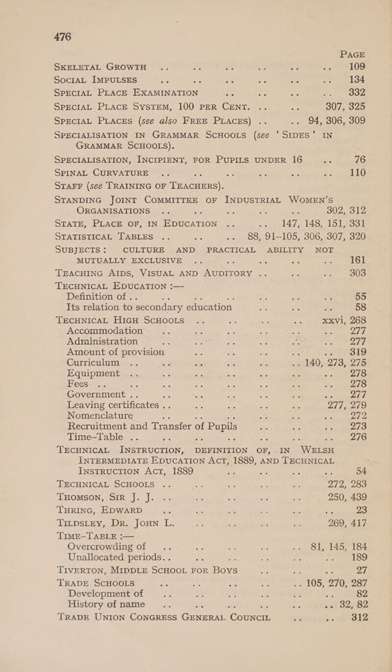 PAGE SKELETAL GROWTH 109 SociaAL IMPULSES : 134 SPECIAL PLACE See an ~: gh oo OOe SPECIAL PLACE SYSTEM, 100 PER CENT. .. es 307, 325 SPECIAL PLACES (see also FREE PLACES) .. .. 94, 306, 309 SPECIALISATION IN GRAMMAR ScHOOLS (see ‘SIDES’ IN GRAMMAR SCHOOLS). SPECIALISATION, INCIPIENT, FOR PUPILS UNDER 16 76 SPINAL CURVATURE ; 110 STAFF (see TRAINING OF PERCHERON STANDING JOINT COMMITTEE OF INDUSTRIAL WOMEN’S ORGANISATIONS .. sy Ss + at oUZ, ole STATE, PLACE OF, IN EDUCATION .. .. 147,148, 151, 331 STATISTICAL TABLES .. = .. 88, 91-105, 306, 307, 320 SUBJECTS: CULTURE AND PRACTICAL ABILITY NOT MUTUALLY EXCLUSIVE ae : 161 TEACHING AIDS, VISUAL AND AUDITORY .. 303 TECHNICAL EDUCATION :— Definition of . 55 Its relation to secondary education. . 58 TECHNICAL HIGH SCHOOLS .. .S co eh ©. aig hee Ere! Accommodation MET Administration 277 Amount of provision : us % 219 Curriculum .. “4 ie oF Ae _ 140, 2/3; 215 Equipment a : 278 Fees 278 Goverment. Ae eh: ie me = as 277 Leaving certificates . AG ~ i a Zh laeto Nomenclature , 212 Recruitment and Transfer of Pupils 273 Time-Table .. 5 e: a 276 ‘TECHNICAL INSTRUCTION, DEFINITION OF, IN WELSH INTERMEDIATE EpucATION Act, 1889, AND TECHNICAL INSTRUCTION AcT, 1889 se 54 TECHNICAL SCHOOLS .. os ee “2 ae 2) Lee TuHomson, Sir J. J. .. -s s. “Y ~ 250, 439 THRING, EDWARD 23 TILDSLEY, Dr. JOHN L. = ss Bs Pe 269 , 417 TimE-TABLE :— Overcrowding of me ae £3 a .. 81, 145, 184 Unallocated periods. . 189 TIVERTON, MIDDLE SCHOOL FOR Bays age Oe ars TRADE SCHOOLS 5 . st Jp .. 105, 270, 287 Development of = bs. a et By: 82 History of name ay: ; : Ft et S27 Be. TRADE UNION CONGRESS Gree Cone 312