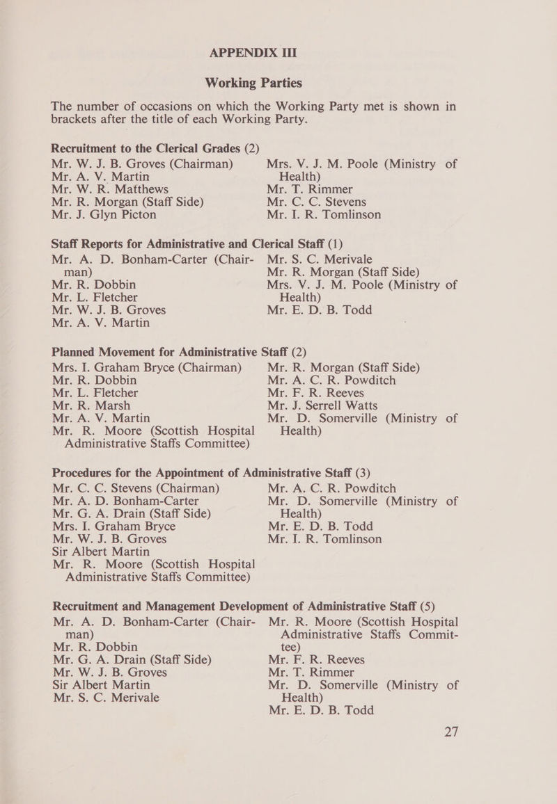 Working Parties The number of occasions on which the Working Party met is shown in brackets after the title of each Working Party. Recruitment to the Clerical Grades (2) Mr. W. J. B. Groves (Chairman) Mrs. V. J. M. Poole (Ministry of Mr. A. V. Martin Health) Mr. W. R. Matthews Mr. T. Rimmer Mr. R. Morgan (Staff Side) Mr. C. C. Stevens Mr. J. Glyn Picton Mr. I. R. Tomlinson Staff Reports for Administrative and Clerical Staff (1) Mr. A. D. Bonham-Carter (Chair- Mr. S. C. Merivale man) Mr. R. Morgan (Staff Side) Mr. R. Dobbin Mrs. V. J. M. Poole (Ministry of Mr. L. Fletcher Health) Mr. W. J. B. Groves Mr. E. D. B. Todd Mr. A. V. Martin Planned Movement for Administrative Staff (2) Mrs. I. Graham Bryce (Chairman) Mr. R. Morgan (Staff Side) Mr. R. Dobbin Mr. A. C. R. Powditch Mr. L. Fletcher Mr. F. R. Reeves Mr. R. Marsh Mr. J. Serrell Watts Mr. A. V. Martin Mr. D. Somerville (Ministry of Mr. R. Moore (Scottish Hospital Health) Administrative Staffs Committee) Procedures for the Appointment of Administrative Staff (3) Mr. C. C. Stevens (Chairman) Mr. A. C. R. Powditch Mr. A. D. Bonham-Carter Mr. D. Somerville (Ministry of Mr. G. A. Drain (Staff Side) Health) Mrs. I. Graham Bryce Mr. E. D. B. Todd Mr. W. J. B. Groves Mr. I. R. Tomlinson Sir Albert Martin Mr. R. Moore (Scottish Hospital Administrative Staffs Committee) Recruitment and Management Development of Administrative Staff (5) Mr. A. D. Bonham-Carter (Chair- Mr. R. Moore (Scottish Hospital man) Administrative Staffs Commit- Mr. R. Dobbin tee) Mr. G. A. Drain (Staff Side) Mr. F. R. Reeves Mr. W. J. B. Groves Mr. T. Rimmer Sir Albert Martin Mr. D. Somerville (Ministry of Mr. S. C. Merivale Health) Mr. E. D. B. Todd
