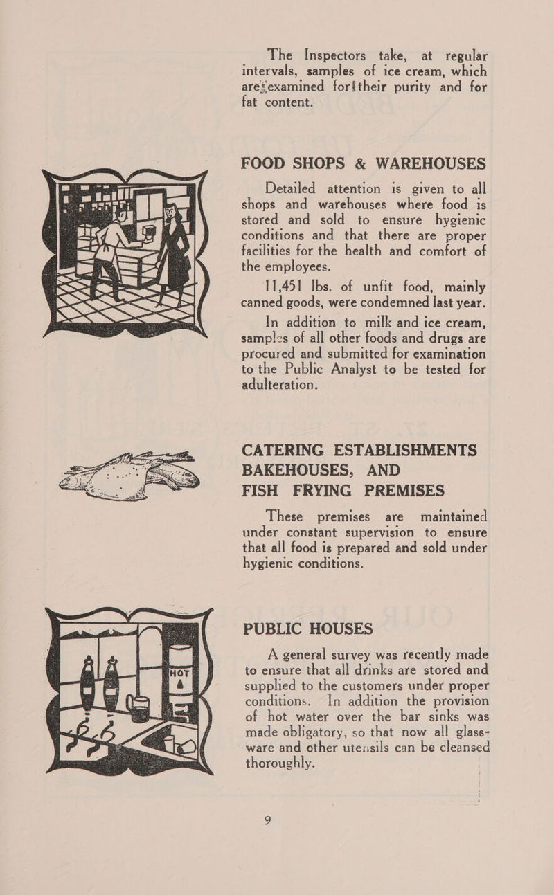 The Inspectors take, at regular intervals, samples of ice cream, which arefexamined forftheir purity and for fat content. shops and warehouses where food is stored and sold to ensure hygienic conditions and that there are proper facilities for the health and comfort of the employees. 11,451 Ibs. of unfit food, mainly canned goods, were condemned last year. esi i En a my | We In addition to milk and ice cream, samples of all other foods and drugs are procured and submitted for examination to the Public Analyst to be tested for adulteration.  CATERING ESTABLISHMENTS BAKEHOUSES, AND FISH FRYING PREMISES These premises are maintained under constant supervision to ensure that all food is prepared and sold under hygienic conditions.  PUBLIC HOUSES A general survey was recently made to ensure that all drinks are stored and supplied to the customers under proper conditions. In addition the provision of hot water over the bar sinks was made obligatory, so that now all glass- ware and other utensils can be cleansed thoroughly. 
