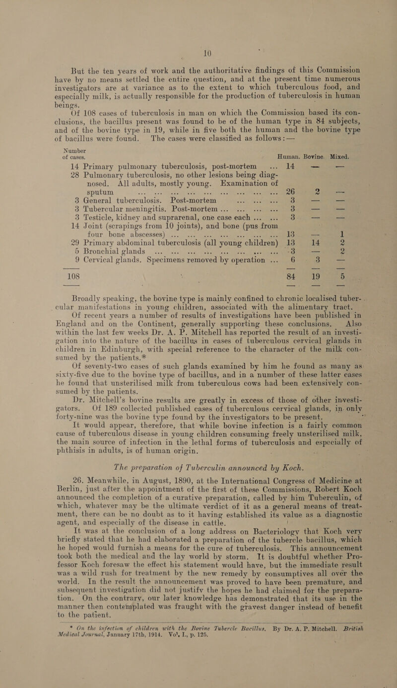 But the ten years of work and the authoritative findings of this Commission have by no means settled the entire question, and at the present time numerous investigators are at variance as to the extent to which tuberculous food, and especially milk, is actually responsible for the production of tuberculosis in human beings. Of 108 cases of tuberculosis in man on which the Commission based its con- clusions, the bacillus present was found to be of the human type in 84 subjects, and of the bovine type in 19, while in five both the human and the bovine type of bacillus were found. The cases were classified as follows : — Number of cases. Human. Bovine. Mixed. 14 Primary pulmonary tuberculosis, post-mortem ... 14 _ — 28 Pulmonary tuberculosis, no other lesions being diag- nosed. All adults, mostly young. Examination of sputum eS mrs 2 — 3 General tuberculosis. Post-mortem seek Seed Rep —_—_ — 3 Tubercular meningitis. Post-mortem... ... ... ... 3 —_-_ — 3 Testicle, kidney and suprarenal, one case each... ... 3 — — 14 Joint (scrapings from 10 joints), and bone (pus from four bone abscesses) *..... &lt;:. Jaecy)escnieee: ues eee -— 1 29 Primary abdominal tuberculosis (all young children) 13 14 2 5 Bronchial glands Se Ne ~~ 2 9 Cervical glands. Specimens removed by operation ... 6 - 3 — 84 19 5 = ls GO Broadly speaking, the bovine type is mainly confined to chronic localised tuber- . cular manifestations in young children, associated with the alimentary tract. Of recent years a number of results of investigations have been published in England and on the Continent, generally supporting these conclusions. Also — within the last few weeks Dr. A. P. Mitchell has reported the result of an investi- gation into the nature of the bacillus in cases of tuberculous cervical glands in children in Edinburgh, with special reference to the character of the milk con- sumed by the patients.* Of seventy-two cases of such glands examined by him he found as many as sixty-five due to the bovine type of bacillus, and in a number of these latter eases he found that unsterilised milk from tuberculous cows had been extensively con- sumed by the patients. ples Dr. Mitchell’s bovine results are greatly in excess of those of other investi- gators. Of 189 collected published cases of tuberculous cervical glands, in. only forty-nine was the bovine type found by the investigators to be present. Cea It would appear, therefore, that while bovine infection is a fairly common cause of tuberculous disease in young children consuming freely unsterilised milk, the main source of infection in the lethal forms of tuberculosis and especially of phthisis in adults, is of human origin. . The preparation of Tuberculin announced by Koch. 26. Meanwhile, in August, 1890, at the International Congress of Medicine at Berlin, just after the appointment of the first of these Commissions, Robert Koch announced the completion of a curative preparation, called by him Tuberculin, of which, whatever may be the ultimate verdict of it as a general means of treat- ment, there can be no doubt as to it having established its value as a diagnostic agent, and especially of the disease in cattle. . It was at the conclusion of a long address on Bacteriology that Koch very briefly stated that he had elaborated a preparation of the tubercle bacillus, which he hoped would furnish a means for the cure of tuberculosis. This announcement took both the medical and the lay world by storm. It is doubtful whether Pro- fessor Koch foresaw the effect his statement would have, but the immediate result was a wild rush for treatment by the new remedy by consumptives all over the world. In the result the announcement was proved to have been premature, and subsequent investigation did not justify the hopes he had claimed for the prepara- tion. On the contrary, our later knowledge has demonstrated that its use in the manner then contemplated was fraught with the gravest danger instead of benefit to the patient. * On the infection of children with the Bovine Tubercle Bacillus, By Dr. A. P. Mitchell. British Medical Jowrnal, January 17th, 1914. YVo!, I., p. 125. 