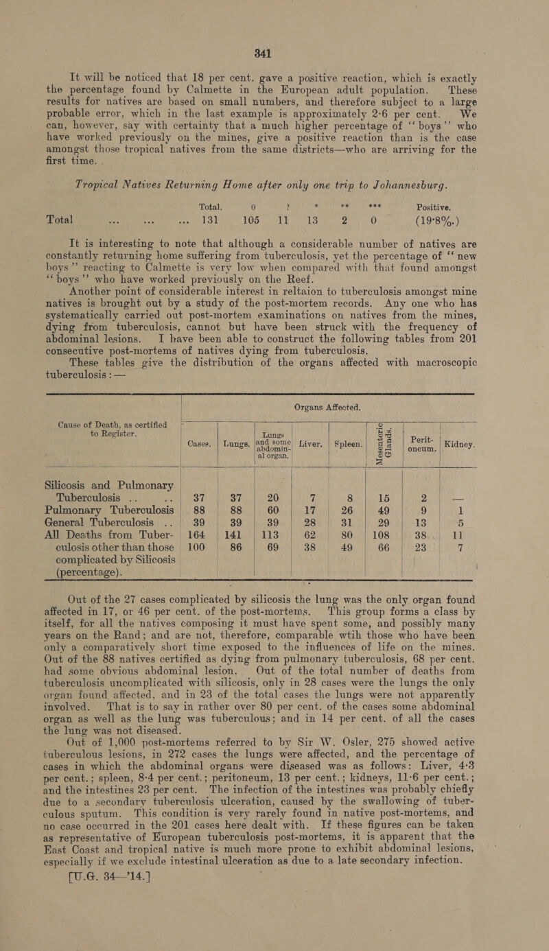 It will be noticed that 18 per cent. gave a positive reaction, which is exactly the percentage found by Calmette in the Kuropean adult population. These results for natives are based on small numbers, and therefore subject to a large probable error, which in the last example is approximately 2-6 per cent. We can, however, say with certainty that a much higher percentage of ‘‘ boys’’ who have worked previously on the mines, give a positive reaction than is the case amongst those tropical natives from the same districts—who are arriving for the first time. Tropical Natives Returning Home after only one trip to Johannesburg. Total, 0 ? 5 ¥% AX* Positive, Total nek she coh et oe 105.) EE ls 2 0 (198%...) Tt is interesting to note that although a considerable number of natives are constantly returning home suffering from tuberculosis, yet the percentage of ‘‘ new boys” reacting to Calmette is very low when compared with that found amongst ‘““boys’’ who have worked previously on the Reef. Another point of considerable interest in reltaion to tuberculosis amongst mine natives is brought out by a study of the post-mortem records. Any one who has systematically carried out post-mortem examinations on natives from the mines, dying from tuberculosis, cannot but have been struck with the frequency of abdominal lesions. I have been able to construct the following tables from 201 consecutive post-mortems of natives dying from tuberculosis. These tables give the distribution of the organs affected with macroscopic tuberculosis : — |            Organs Affected. Cause of Death, as certified ~~ i) to Register. Lungs | | § ra Perit- | . | Cases, | Lungs, ania Liver, Spleen. Fs &amp; rab h Kidney. al organ. | | &amp; fe) Bi i eee a ) j | Silicosis and Pulmonary | . Tuberculosis .. wont soe 37 20 Girisia8 15 2 — Pulmonary Tuberculosis 88 88 60 Lich, 26 49 9 1 General Tuberculosis ..| 39 39 39 28a 4h - 3d 29 13 5 All Deaths from Tuber- 164 141 | 113 | 62 80 | 108 38). 1] eulosis other than those 100 86 69 38 = 49 66 23 ff complicated by Silicosis | | | | ded (percentage). | fete | | |  Out of the 27 cases complicated by silicosis the lung was the only organ found affected in 17, or 46 per cent. of the post-mortems. This group forms a class by itself, for all the natives composing it must have spent some, and possibly many years on the Rand; and are not, therefore, comparable wtih those who have been only a comparatively short time exposed to the influences of life on the mines. Out of the 88 natives certified as dying from pulmonary tuberculosis, 68 per cent. had some obvious abdominal lesion. Out of the total number of deaths from tuberculosis uncomplicated with silicosis, only in 28 cases were the lungs the only organ found affected, and in 238 of the total cases the lungs were not apparently involved. That is to say in rather over 80 per cent. of the cases some abdominal organ as well as the lung was tuberculous; and in 14 per cent. of all the cases the lung was not diseased. Out of 1,000 post-mortems referred to by Sir W. Osler, 275 showed active tuberculous lesions, in 272 cases the lungs were affected, and the percentage of cases in which the abdominal organs were diseased was as follows: Liver, 4:3 per cent.; spleen, 8-4 per cent.; peritoneum, 13 per cent.; kidneys, 11-6 per cent. ; and the intestines 23 per cent. The infection of the intestines was probably chiefly due to a secondary tuberculosis ulceration, caused by the swallowing of tuber- culous sputum. This condition is very rarely found in native post-mortems, and no case occurred in the 201 cases here dealt with. If these figures can be taken as representative of Huropean tuberculosis post-mortems, it is apparent that the Fast Coast and tropical native is much more prone to exhibit abdominal lesions, especially if we exclude intestinal ulceration as due to a late secondary infection. [U.G. 3414.)