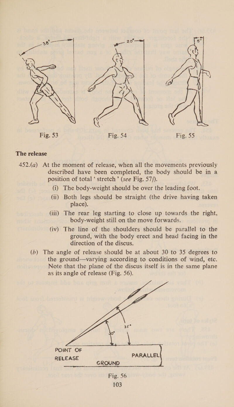  Fig. 55 The release 452.(a) At the moment of release, when all the movements previously described have been completed, the body should be in a position of total ‘ stretch ’ (see Fig. 57)). (i) The body-weight should be over the leading foot. (ii) Both legs should be straight (the drive having taken place). (iii) The rear leg starting to close up towards the right, body-weight still on the move forwards. (iv) The line of the shoulders should be parallel to the ground, with the body erect and head facing in the direction of the discus. (b) The angle of release should be at about 30 to 35 degrees to the ground—varying according to conditions of wind, etc. Note that the plane of the discus itself is in the same plane as its angle of release (Fig. 56).    POINT OF RELEASE
