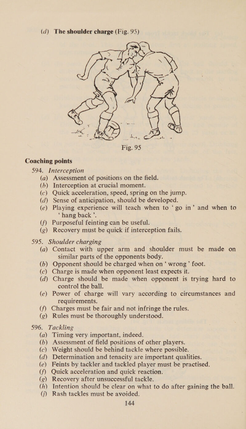 (d) The shoulder charge (Fig. 95)  Coaching points 594. Interception (a) Assessment of positions on the field. (b) Interception at crucial moment. (c) Quick acceleration, speed, spring on the jump. (d) Sense of anticipation, should be developed. (e) Playing experience will teach when to ‘go in’ and when to ‘hang back’. (f) Purposeful feinting can be useful. (g) Recovery must be quick if interception fails. 595. Shoulder charging (a) Contact with upper arm and shoulder must be made on similar parts of the opponents body. (b) Opponent should be charged when on ‘ wrong’ foot. (c) Charge is made when opponent least expects it. (d) Charge should be made when opponent is trying hard to control the ball. (e) Power of charge will vary according to circumstances and requirements. (f) Charges must be fair and not infringe the rules. (zg) Rules must be thoroughly understood. 596. Tackling (a) Timing very important, indeed. (b) Assessment of field positions of other players. (c) Weight should be behind tackle where possible. (d) Determination and tenacity are important qualities. (e) Feints by tackler and tackled player must be practised. (f) Quick acceleration and quick reaction. (g) Recovery after unsuccessful tackle. (h) Intention should be clear on what to do after gaining the ball. (j) Rash tackles must be avoided.